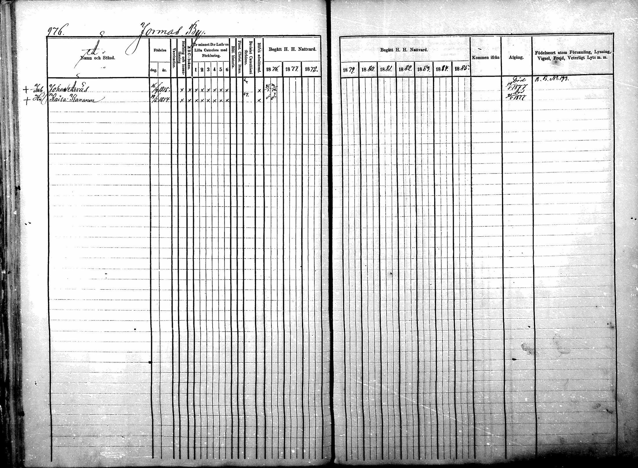 [ ../kirjat/Kirkonkirjat/sotkamo/rippikirja_1876-1880_mko121-139/kuvat/192.jpg ]