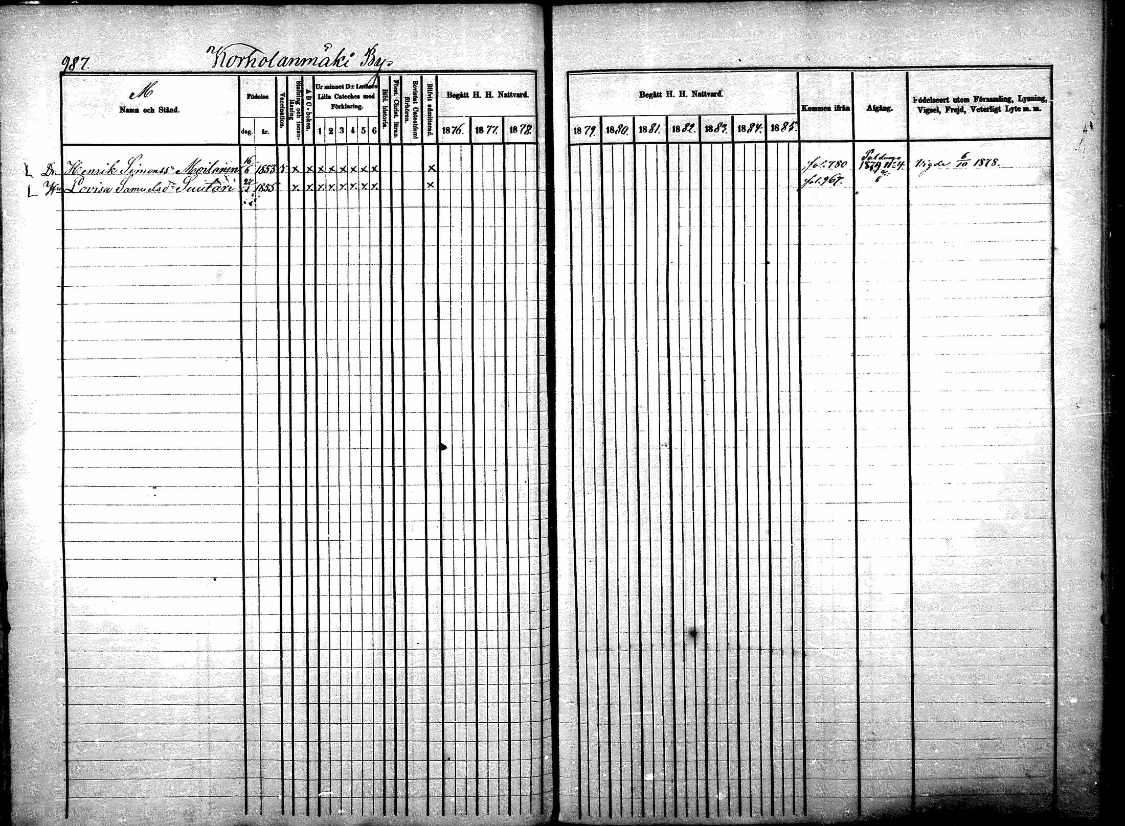 [ ../kirjat/Kirkonkirjat/sotkamo/rippikirja_1876-1880_mko121-139/kuvat/202.jpg ]