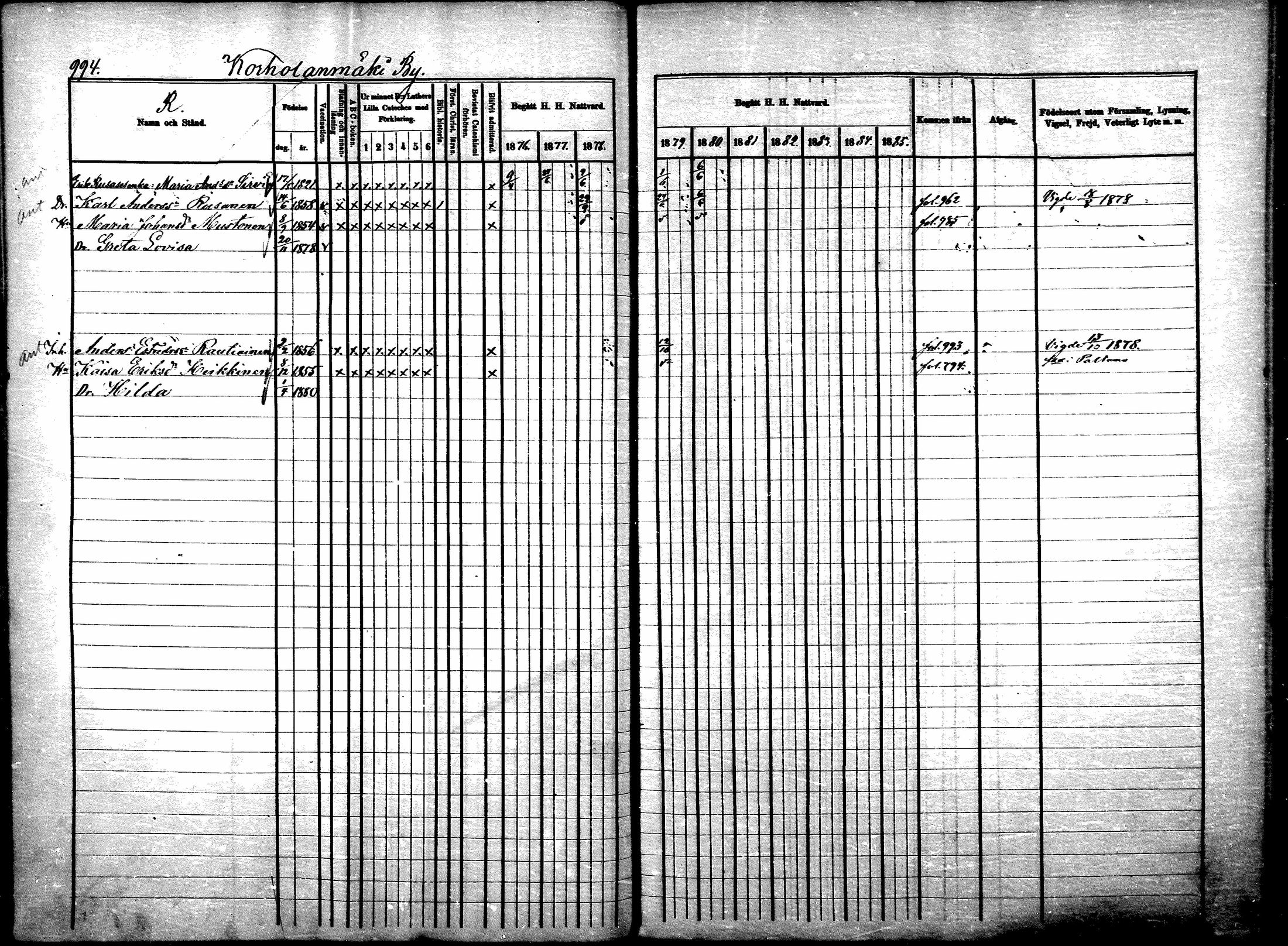 [ ../kirjat/Kirkonkirjat/sotkamo/rippikirja_1876-1880_mko121-139/kuvat/209.jpg ]
