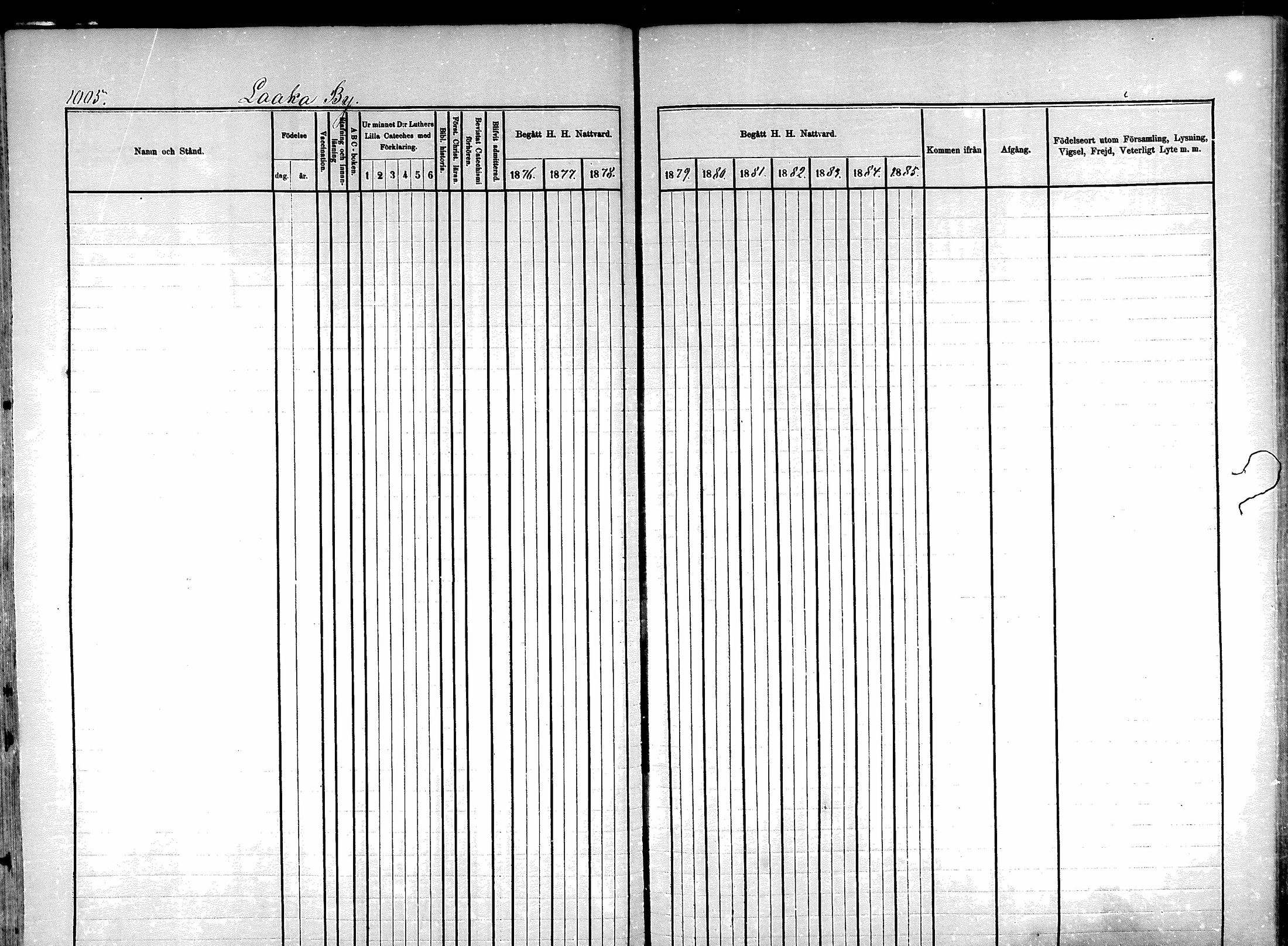 [ ../kirjat/Kirkonkirjat/sotkamo/rippikirja_1876-1880_mko121-139/kuvat/219.jpg ]