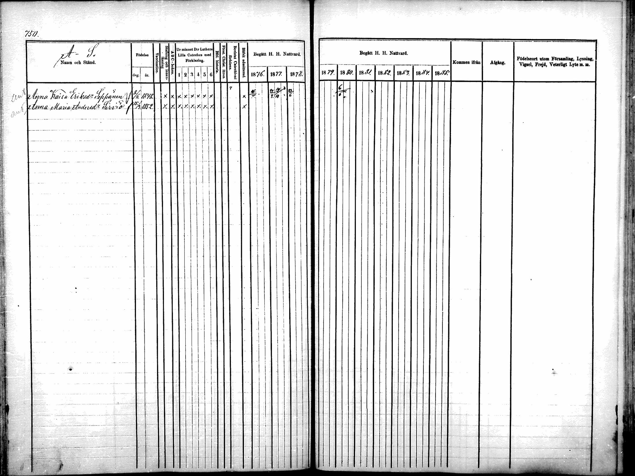 [ ../kirjat/Kirkonkirjat/sotkamo/rippikirja_1876-1880_mko121-139/kuvat/22.jpg ]