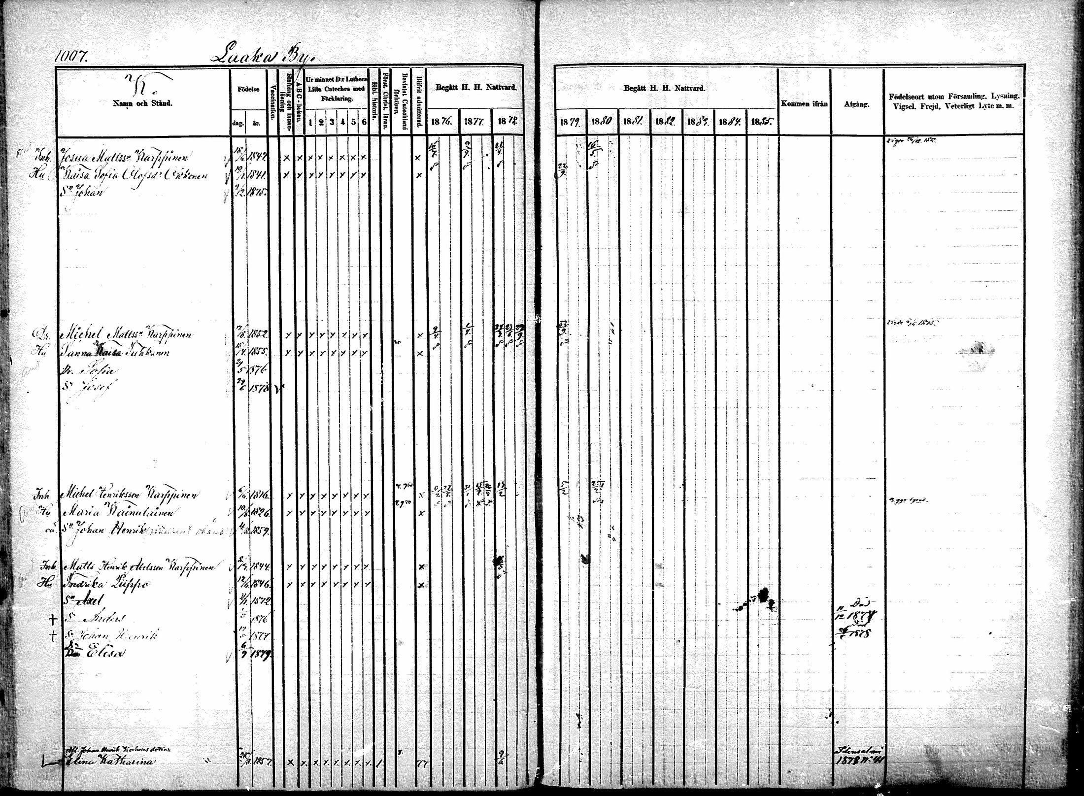 [ ../kirjat/Kirkonkirjat/sotkamo/rippikirja_1876-1880_mko121-139/kuvat/221.jpg ]