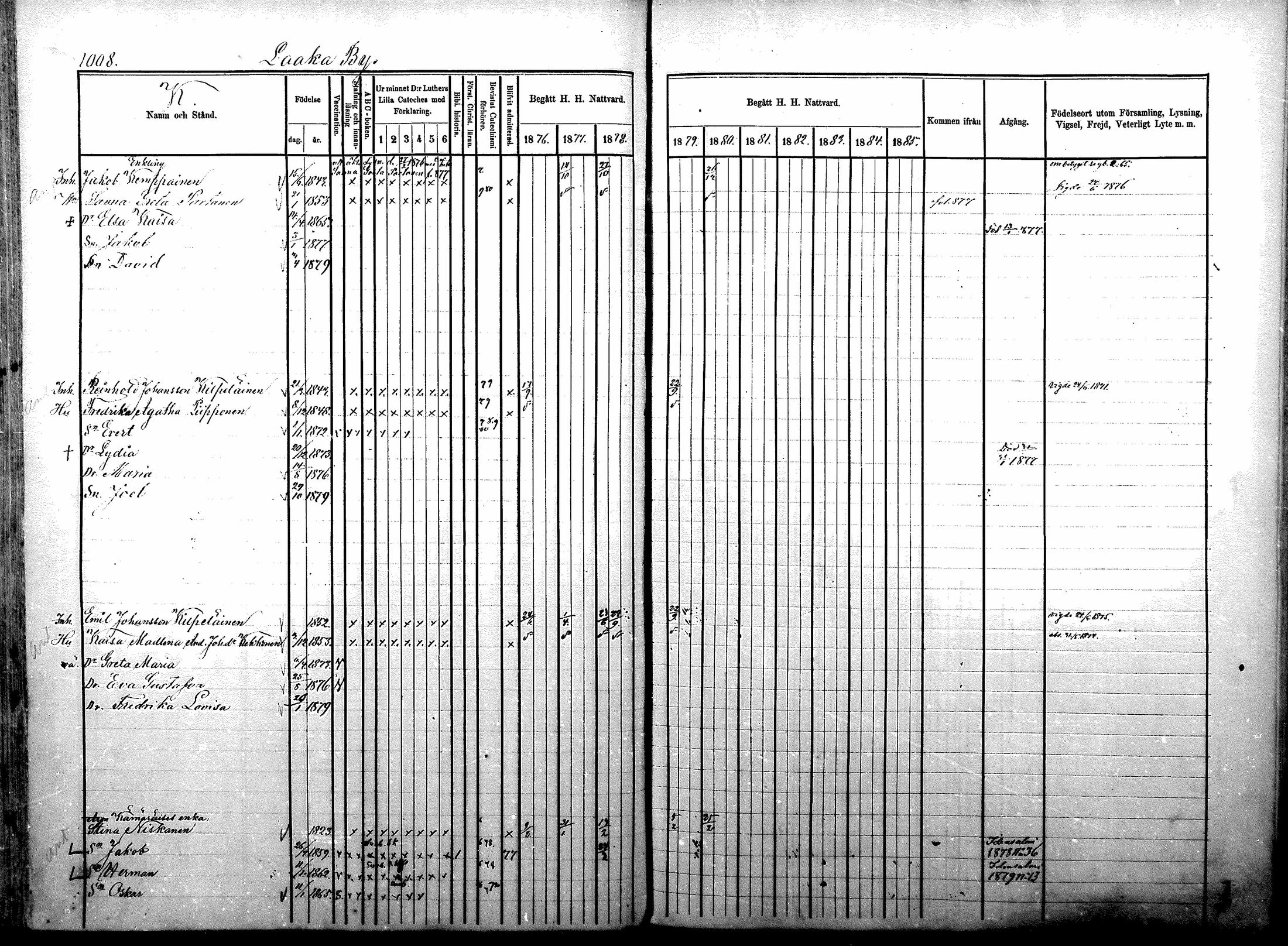[ ../kirjat/Kirkonkirjat/sotkamo/rippikirja_1876-1880_mko121-139/kuvat/222.jpg ]