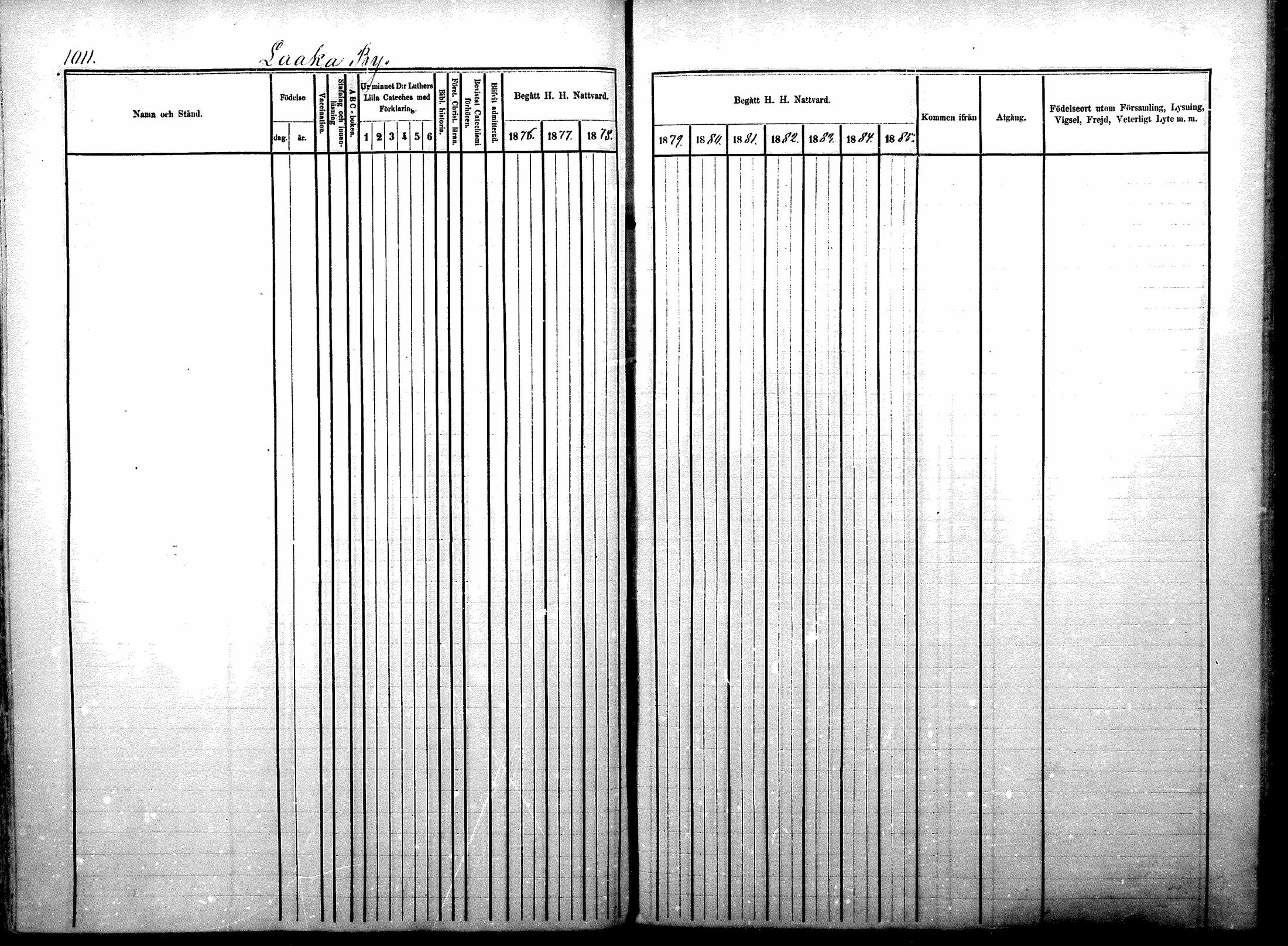 [ ../kirjat/Kirkonkirjat/sotkamo/rippikirja_1876-1880_mko121-139/kuvat/225.jpg ]