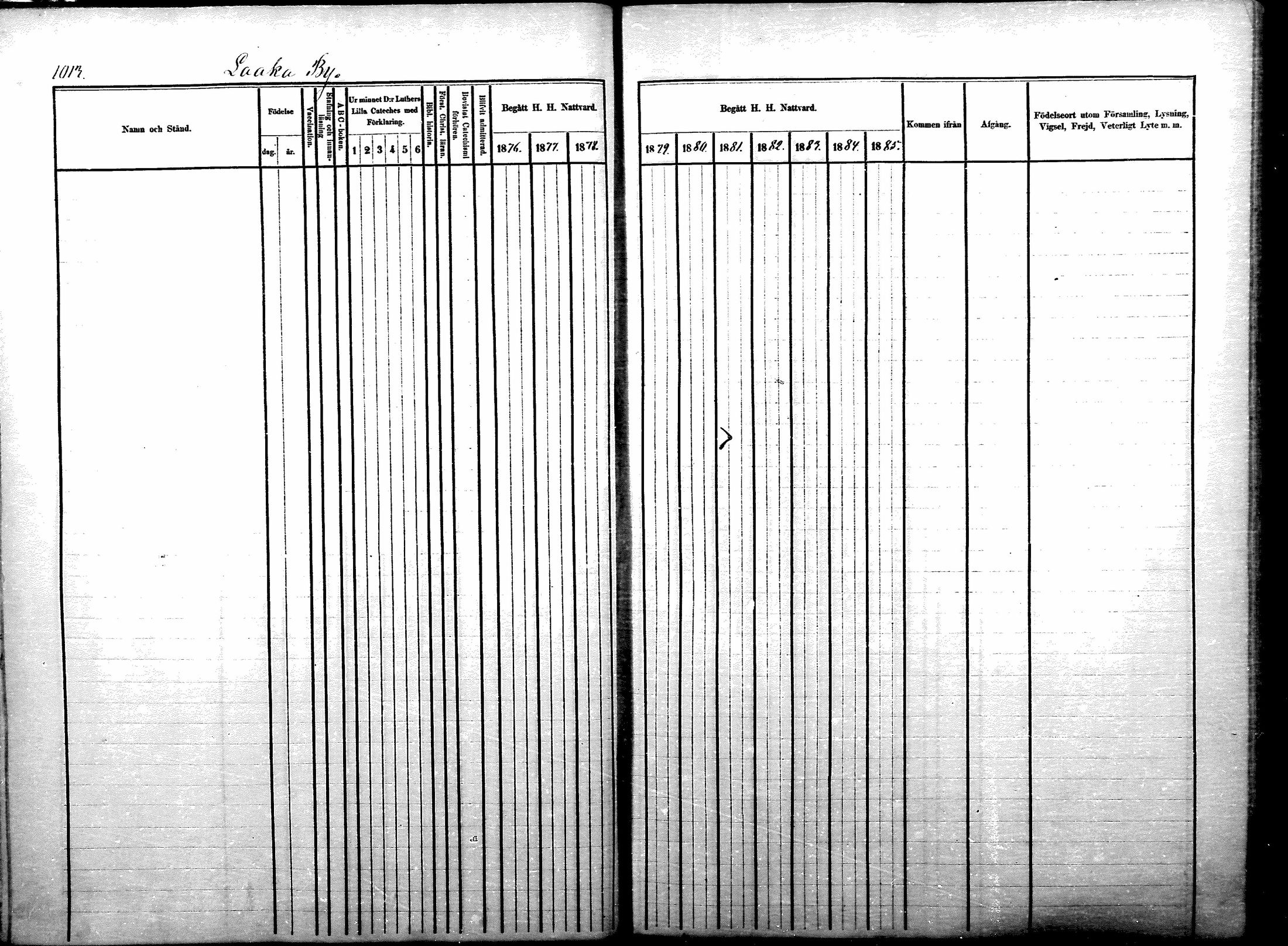[ ../kirjat/Kirkonkirjat/sotkamo/rippikirja_1876-1880_mko121-139/kuvat/227.jpg ]