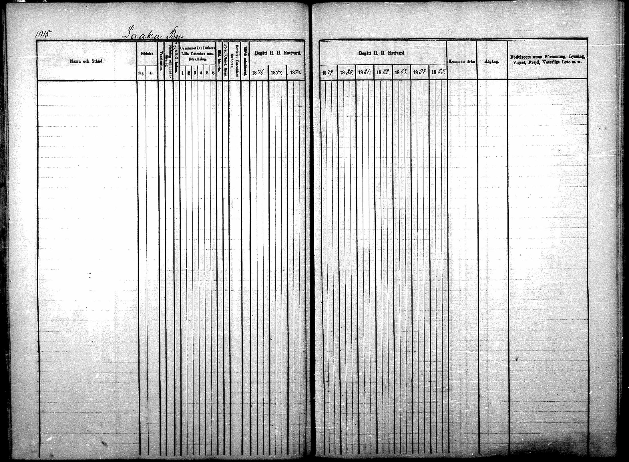 [ ../kirjat/Kirkonkirjat/sotkamo/rippikirja_1876-1880_mko121-139/kuvat/229.jpg ]
