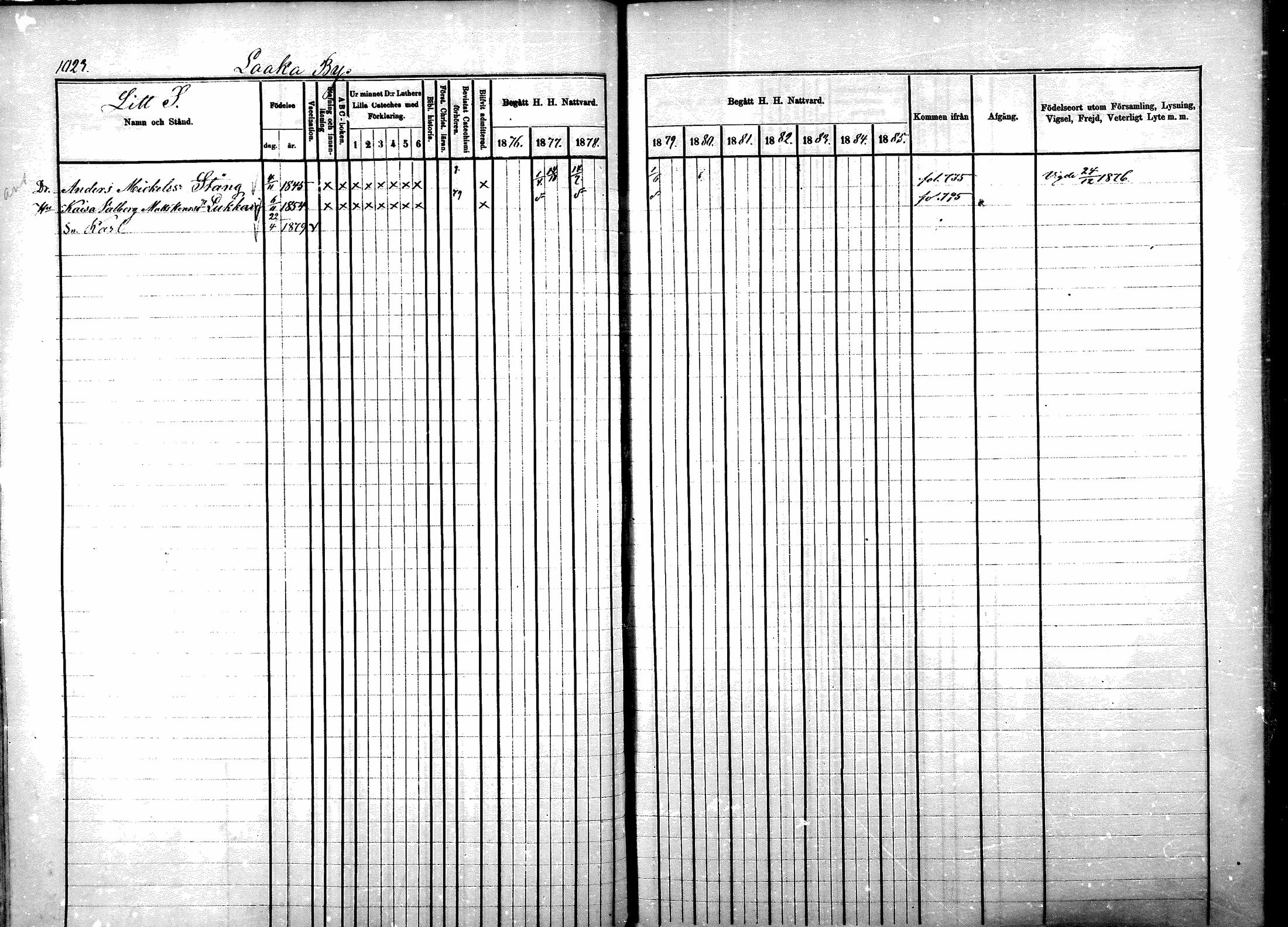 [ ../kirjat/Kirkonkirjat/sotkamo/rippikirja_1876-1880_mko121-139/kuvat/237.jpg ]