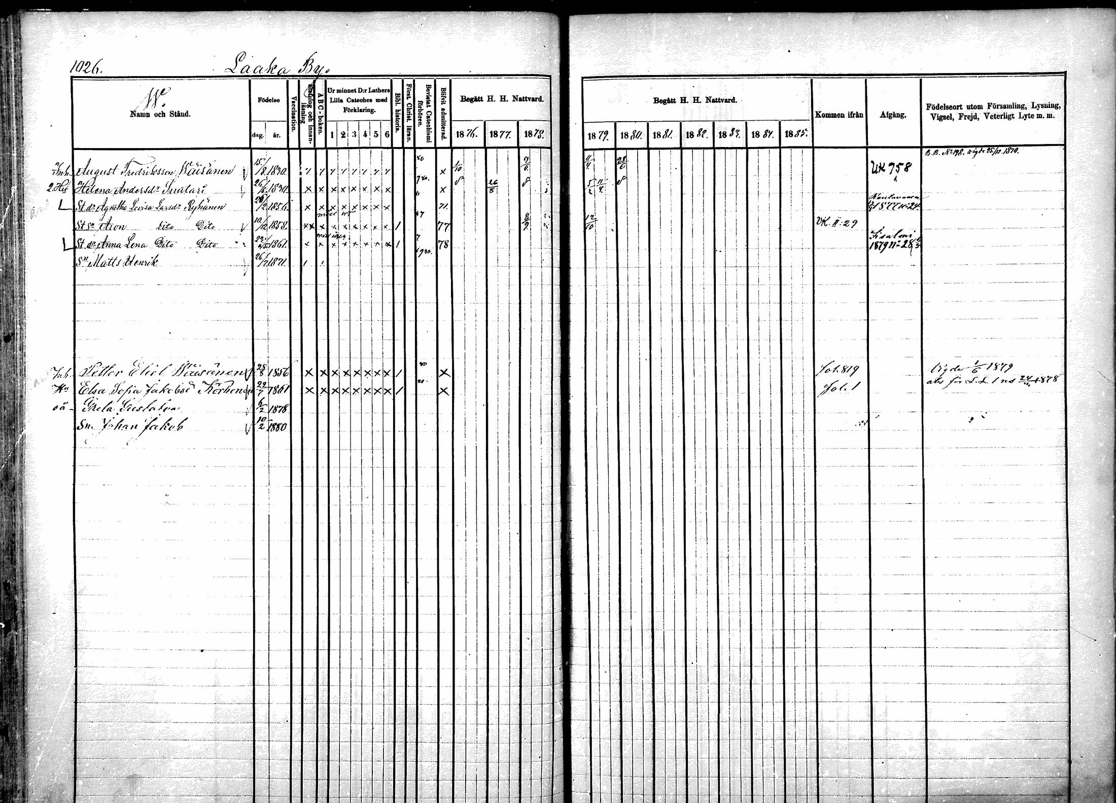 [ ../kirjat/Kirkonkirjat/sotkamo/rippikirja_1876-1880_mko121-139/kuvat/240.jpg ]