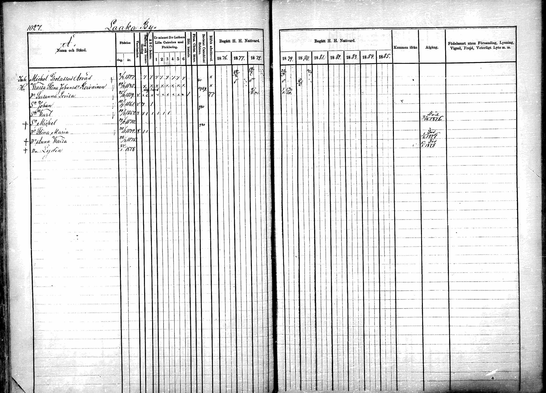 [ ../kirjat/Kirkonkirjat/sotkamo/rippikirja_1876-1880_mko121-139/kuvat/241.jpg ]