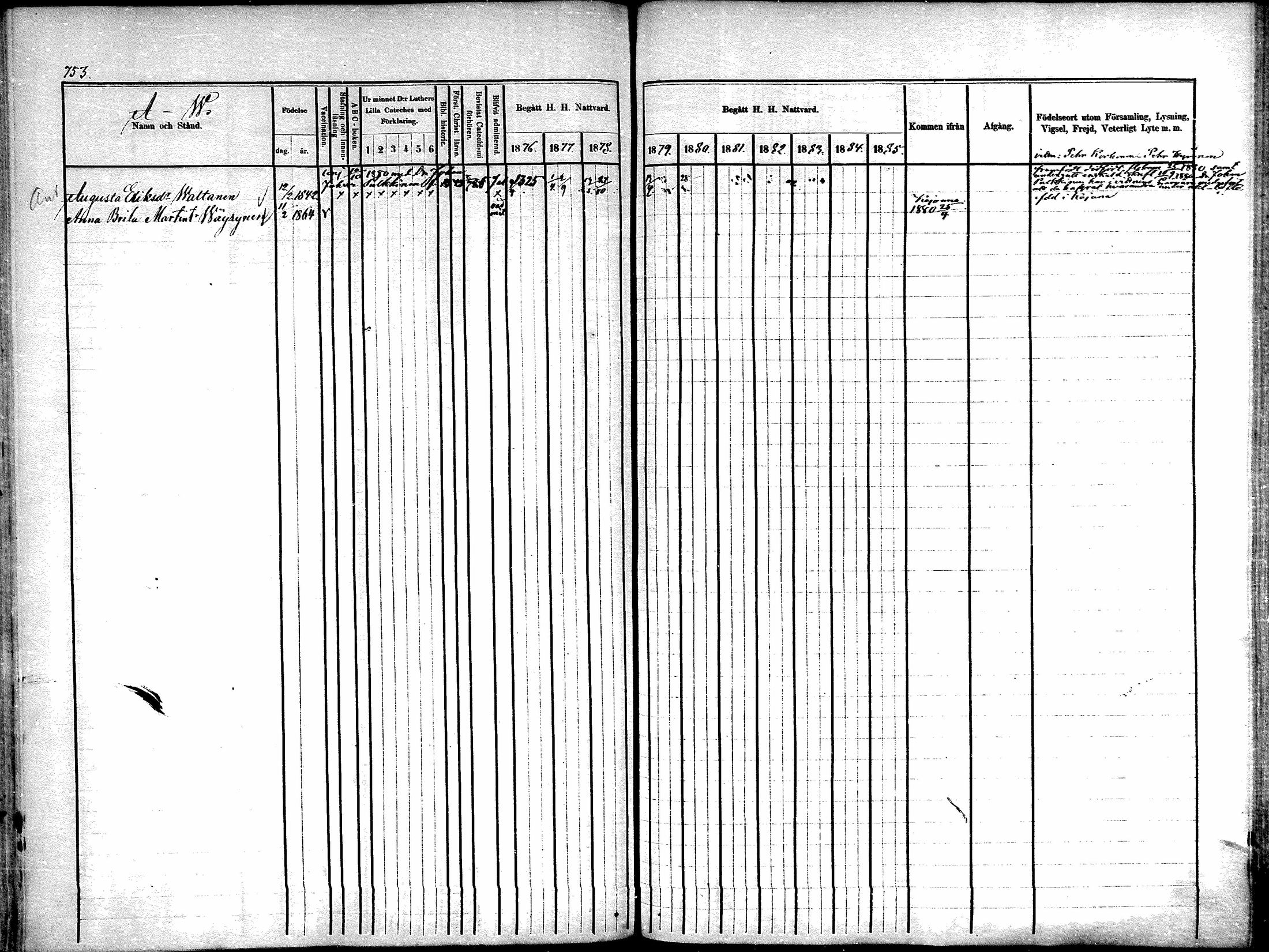 [ ../kirjat/Kirkonkirjat/sotkamo/rippikirja_1876-1880_mko121-139/kuvat/25.jpg ]