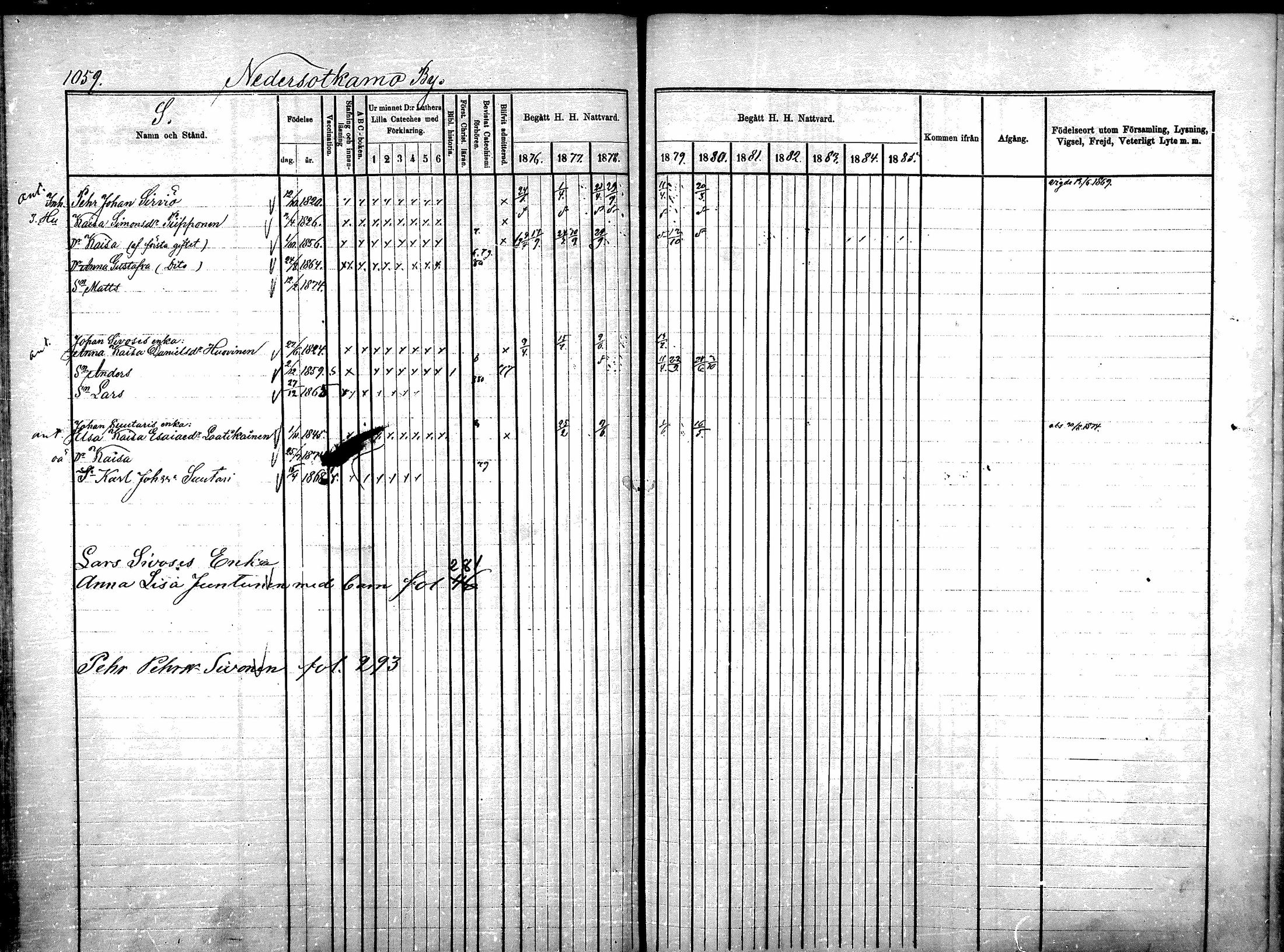 [ ../kirjat/Kirkonkirjat/sotkamo/rippikirja_1876-1880_mko121-139/kuvat/272.jpg ]