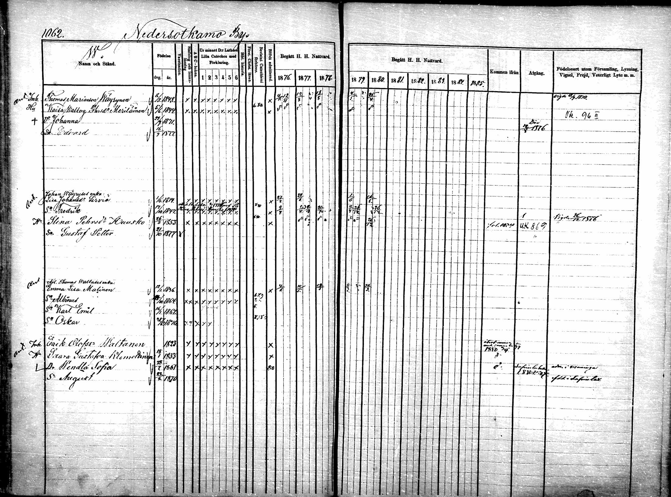 [ ../kirjat/Kirkonkirjat/sotkamo/rippikirja_1876-1880_mko121-139/kuvat/275.jpg ]