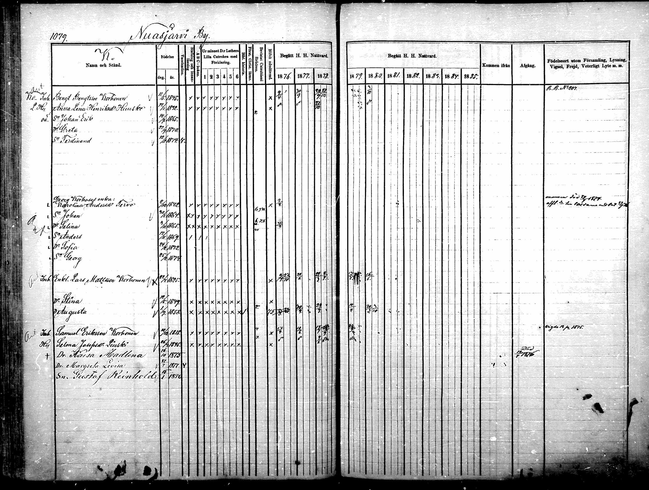 [ ../kirjat/Kirkonkirjat/sotkamo/rippikirja_1876-1880_mko121-139/kuvat/291.jpg ]