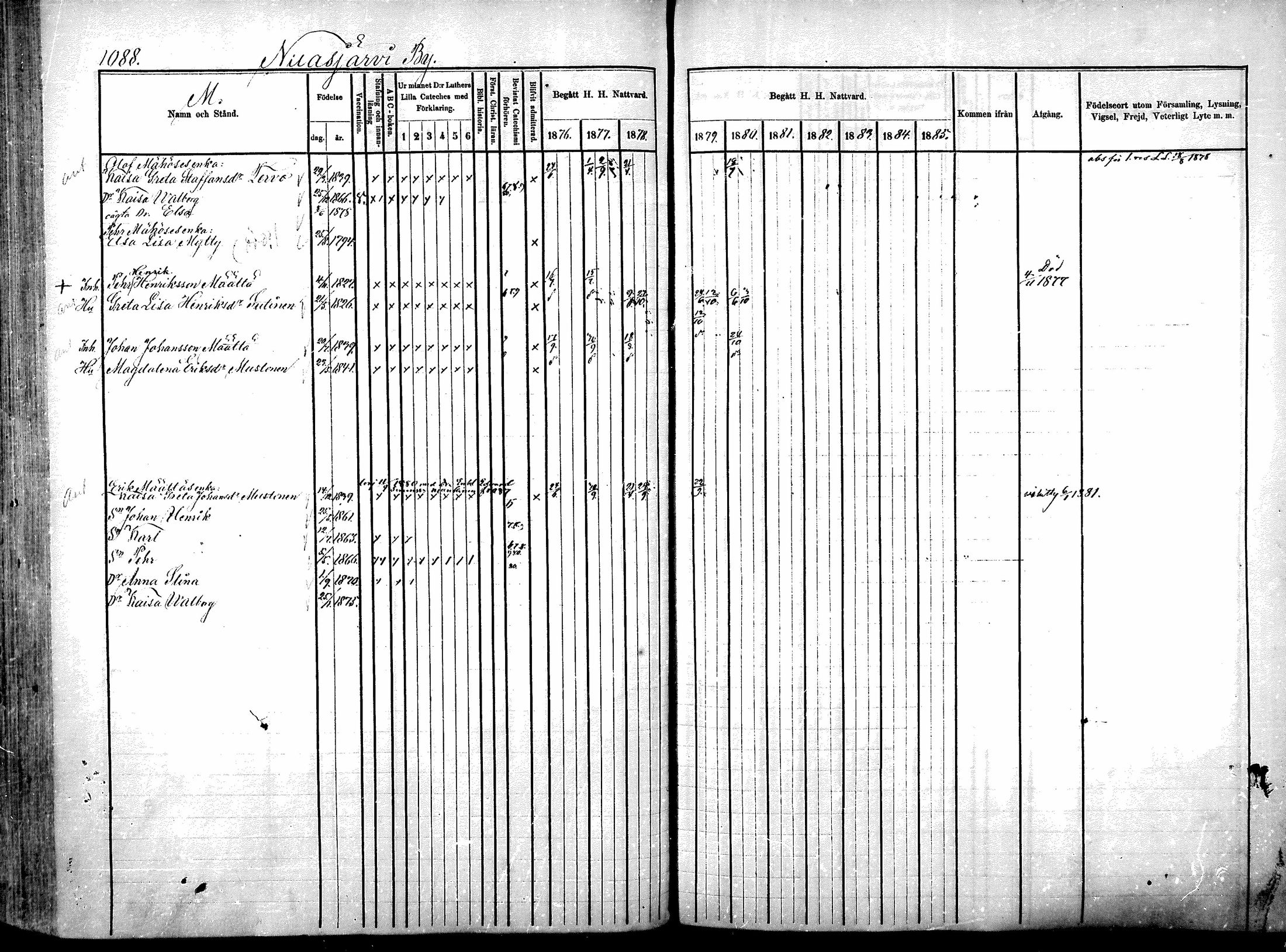 [ ../kirjat/Kirkonkirjat/sotkamo/rippikirja_1876-1880_mko121-139/kuvat/299.jpg ]