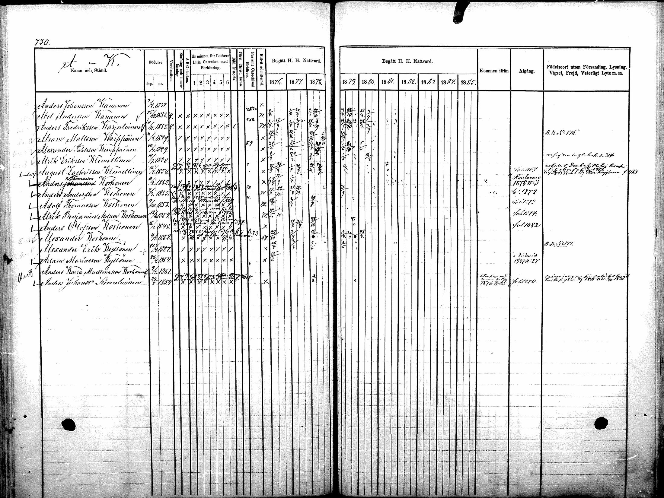 [ ../kirjat/Kirkonkirjat/sotkamo/rippikirja_1876-1880_mko121-139/kuvat/3.jpg ]
