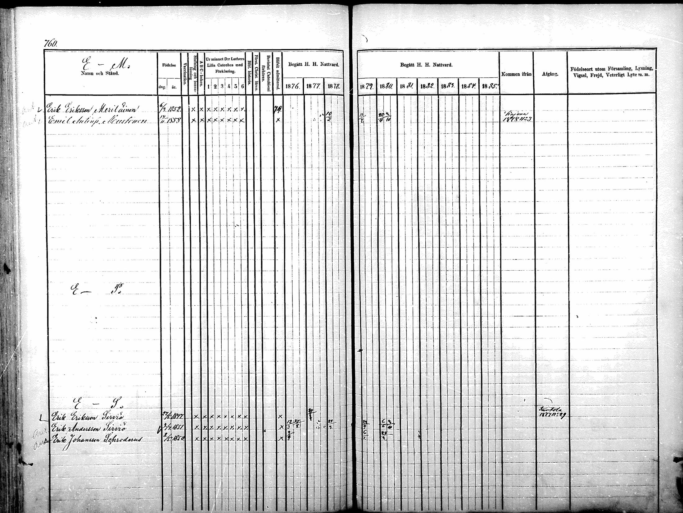 [ ../kirjat/Kirkonkirjat/sotkamo/rippikirja_1876-1880_mko121-139/kuvat/32.jpg ]