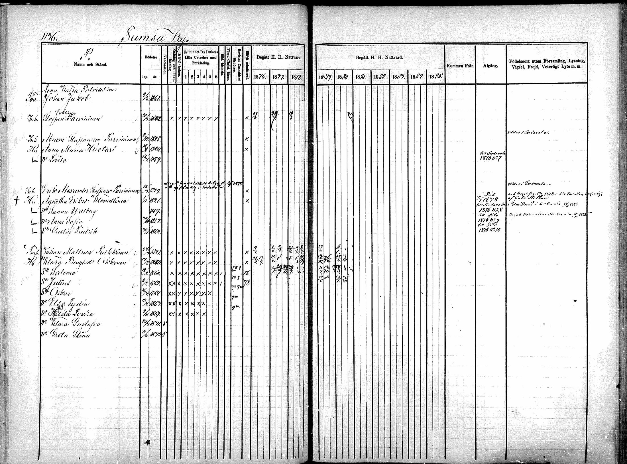 [ ../kirjat/Kirkonkirjat/sotkamo/rippikirja_1876-1880_mko121-139/kuvat/338.jpg ]