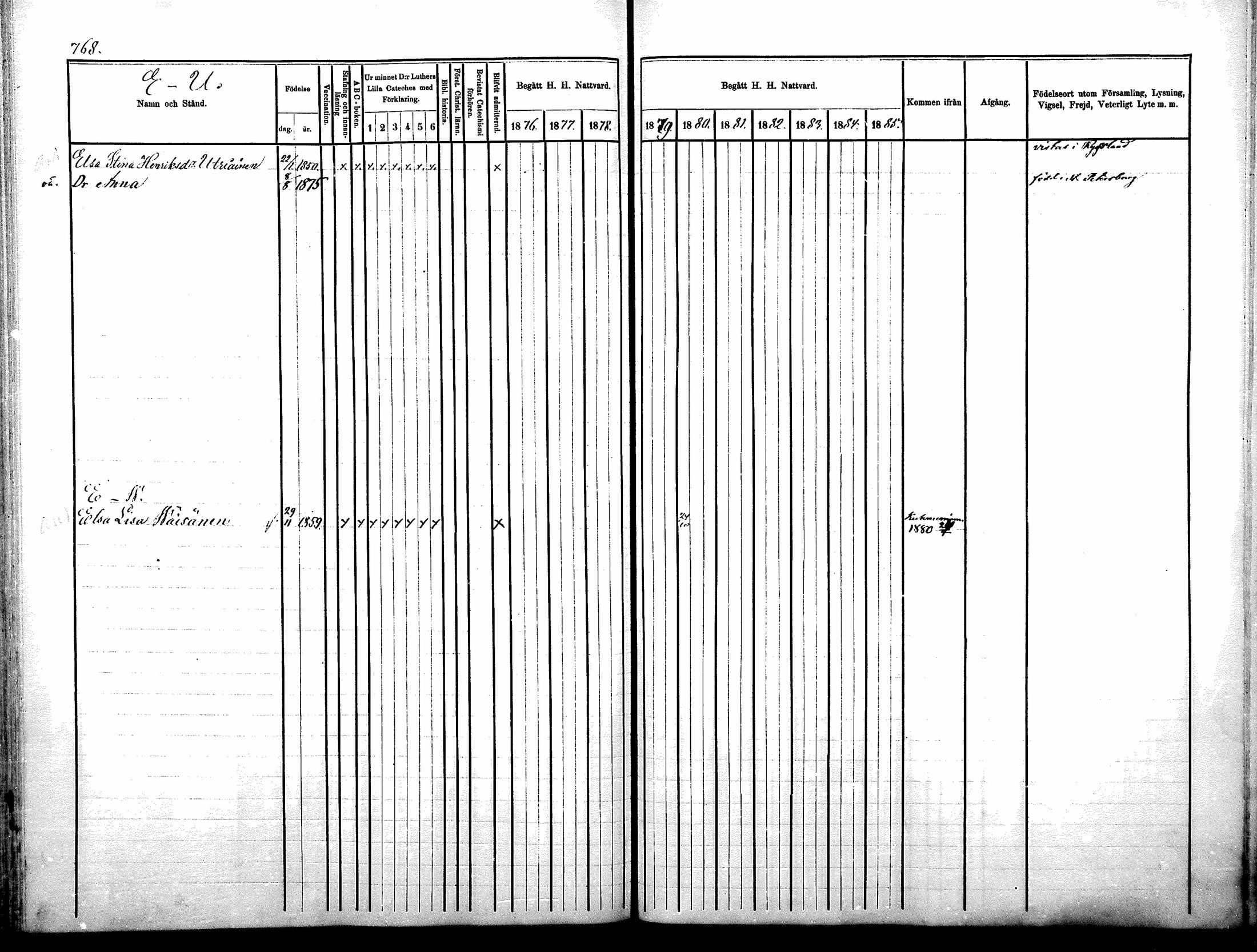 [ ../kirjat/Kirkonkirjat/sotkamo/rippikirja_1876-1880_mko121-139/kuvat/40.jpg ]