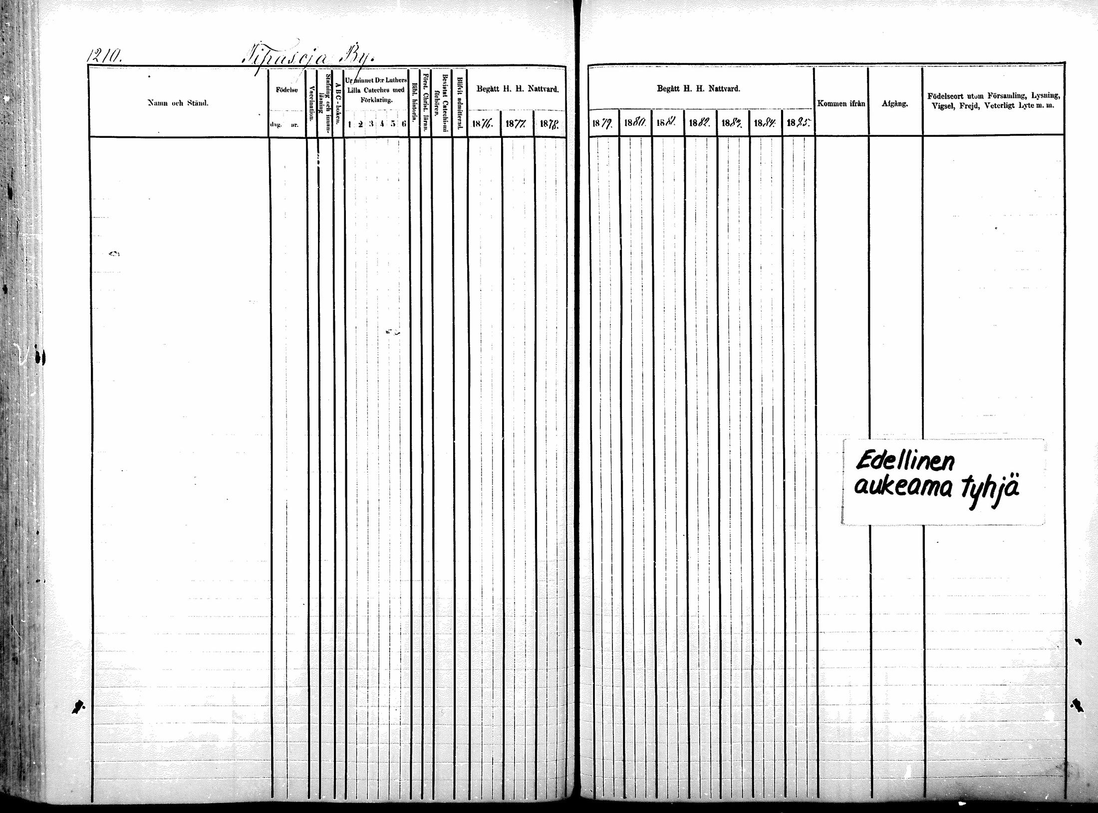 [ ../kirjat/Kirkonkirjat/sotkamo/rippikirja_1876-1880_mko121-139/kuvat/401.jpg ]