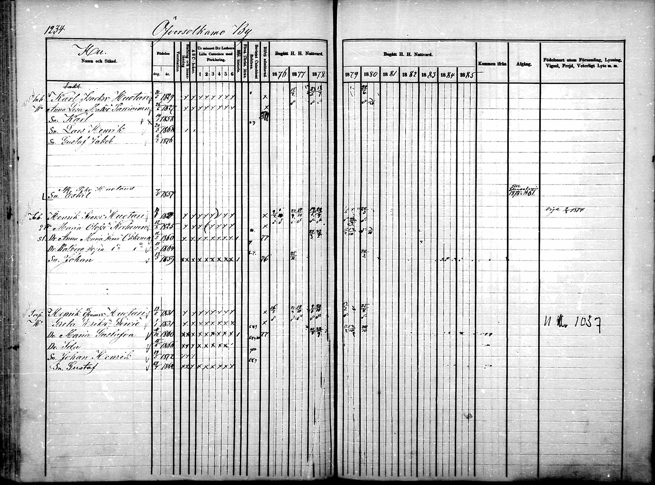 [ ../kirjat/Kirkonkirjat/sotkamo/rippikirja_1876-1880_mko121-139/kuvat/417.jpg ]