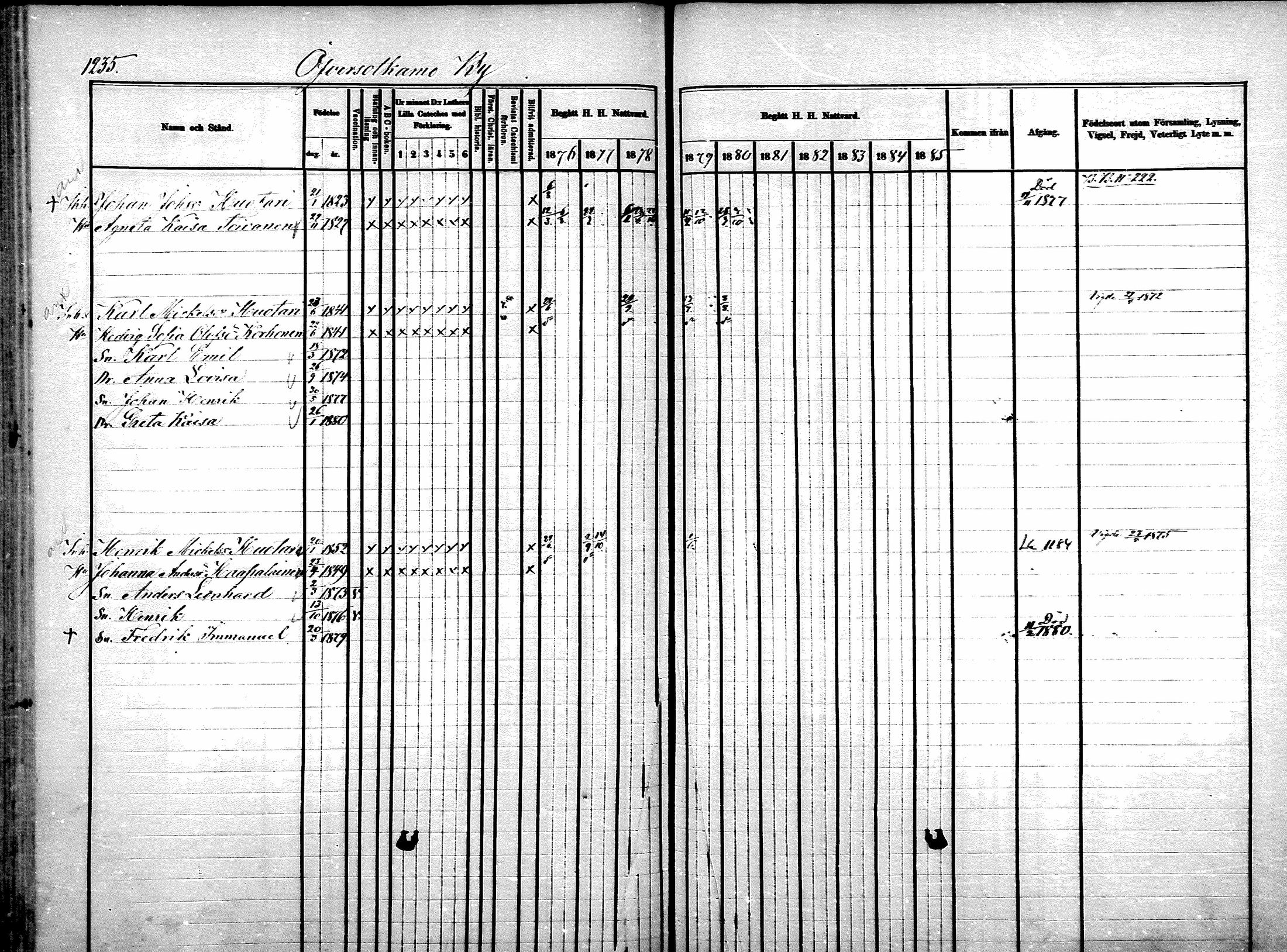 [ ../kirjat/Kirkonkirjat/sotkamo/rippikirja_1876-1880_mko121-139/kuvat/418.jpg ]