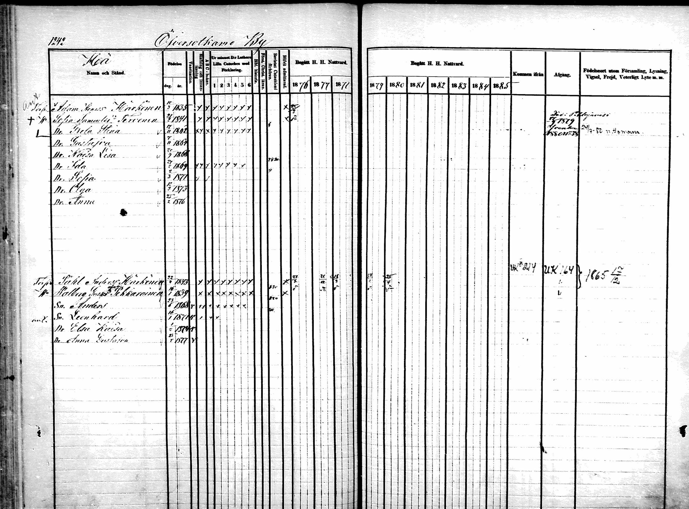[ ../kirjat/Kirkonkirjat/sotkamo/rippikirja_1876-1880_mko121-139/kuvat/424.jpg ]