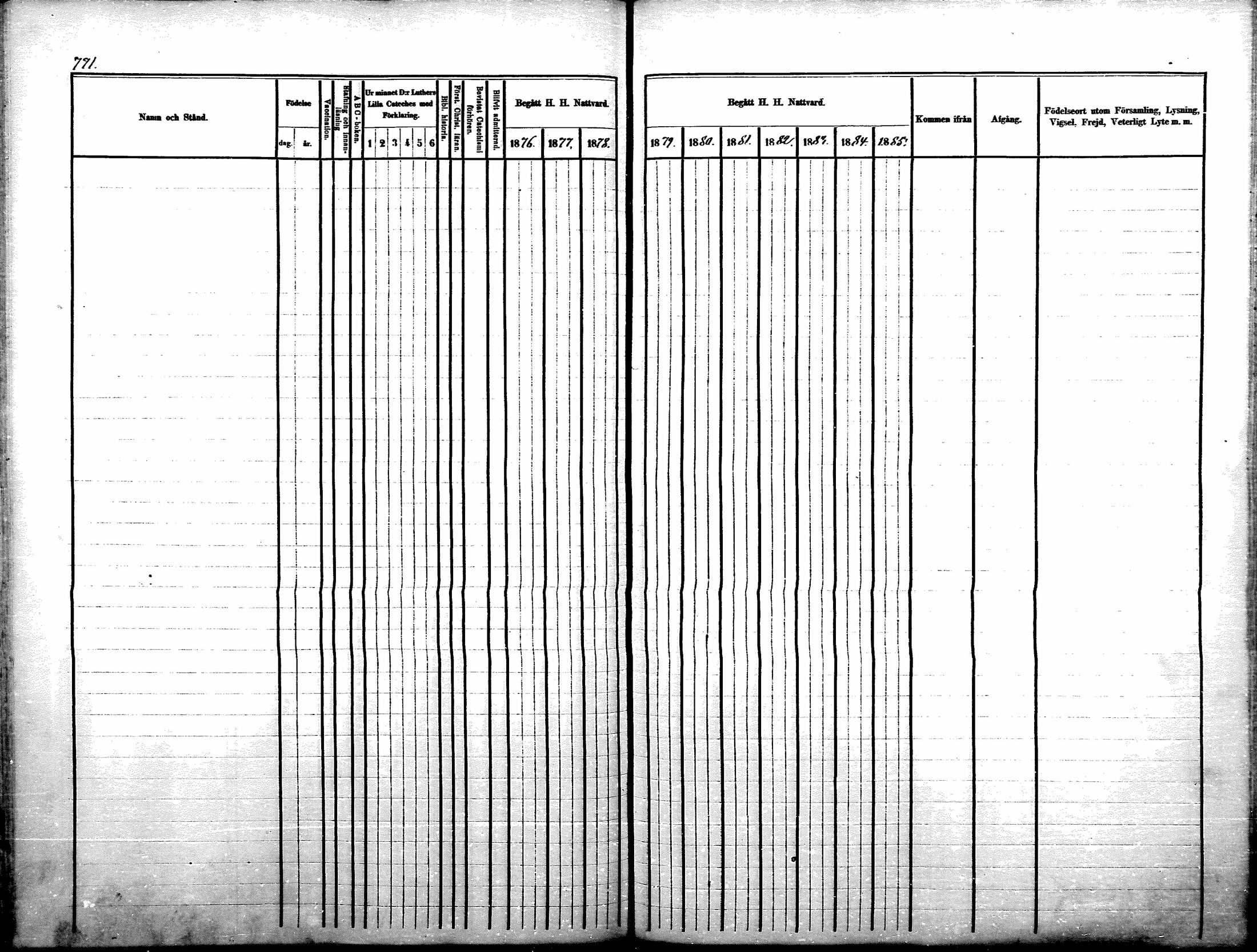 [ ../kirjat/Kirkonkirjat/sotkamo/rippikirja_1876-1880_mko121-139/kuvat/43.jpg ]