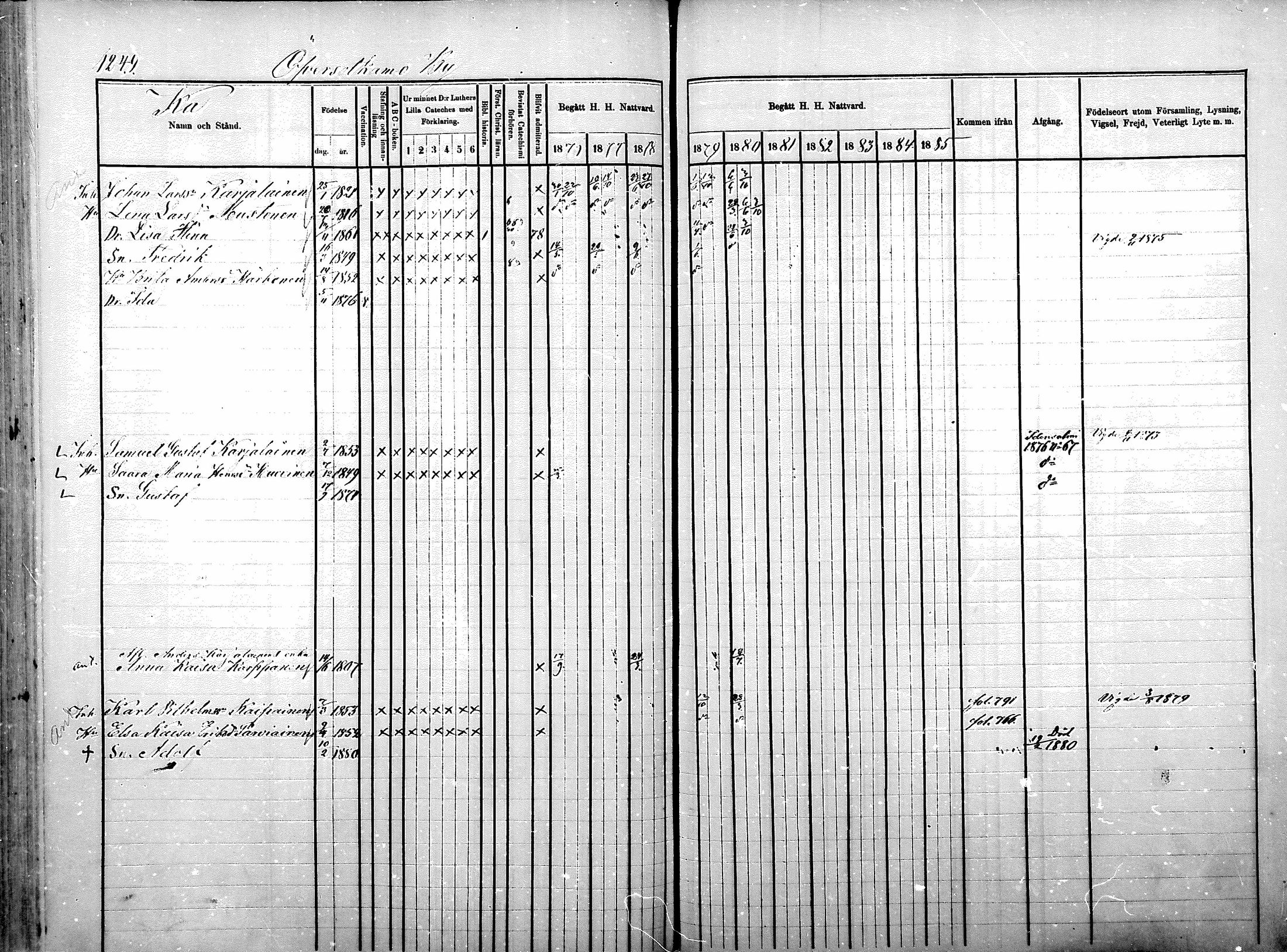 [ ../kirjat/Kirkonkirjat/sotkamo/rippikirja_1876-1880_mko121-139/kuvat/431.jpg ]
