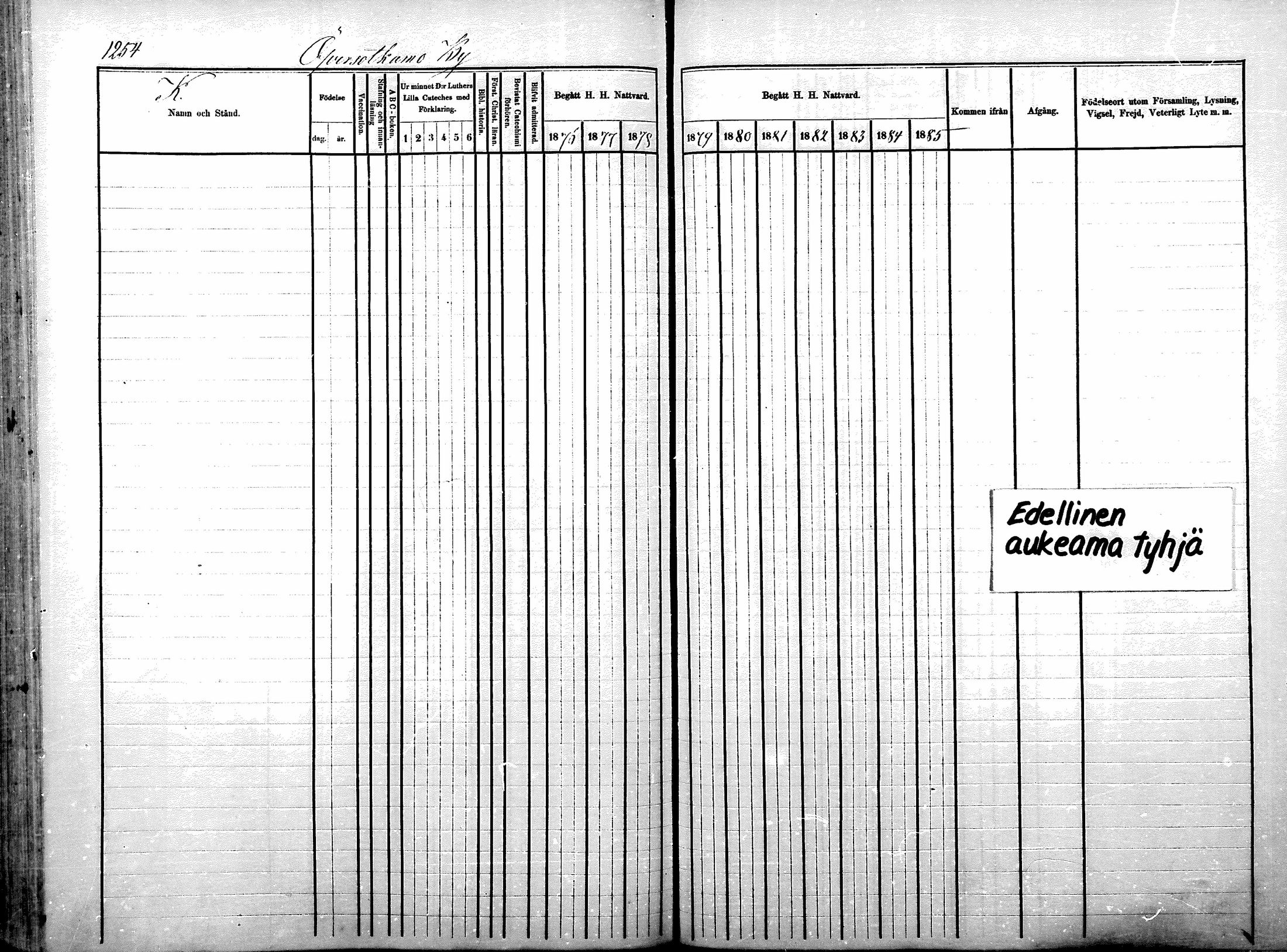 [ ../kirjat/Kirkonkirjat/sotkamo/rippikirja_1876-1880_mko121-139/kuvat/435.jpg ]