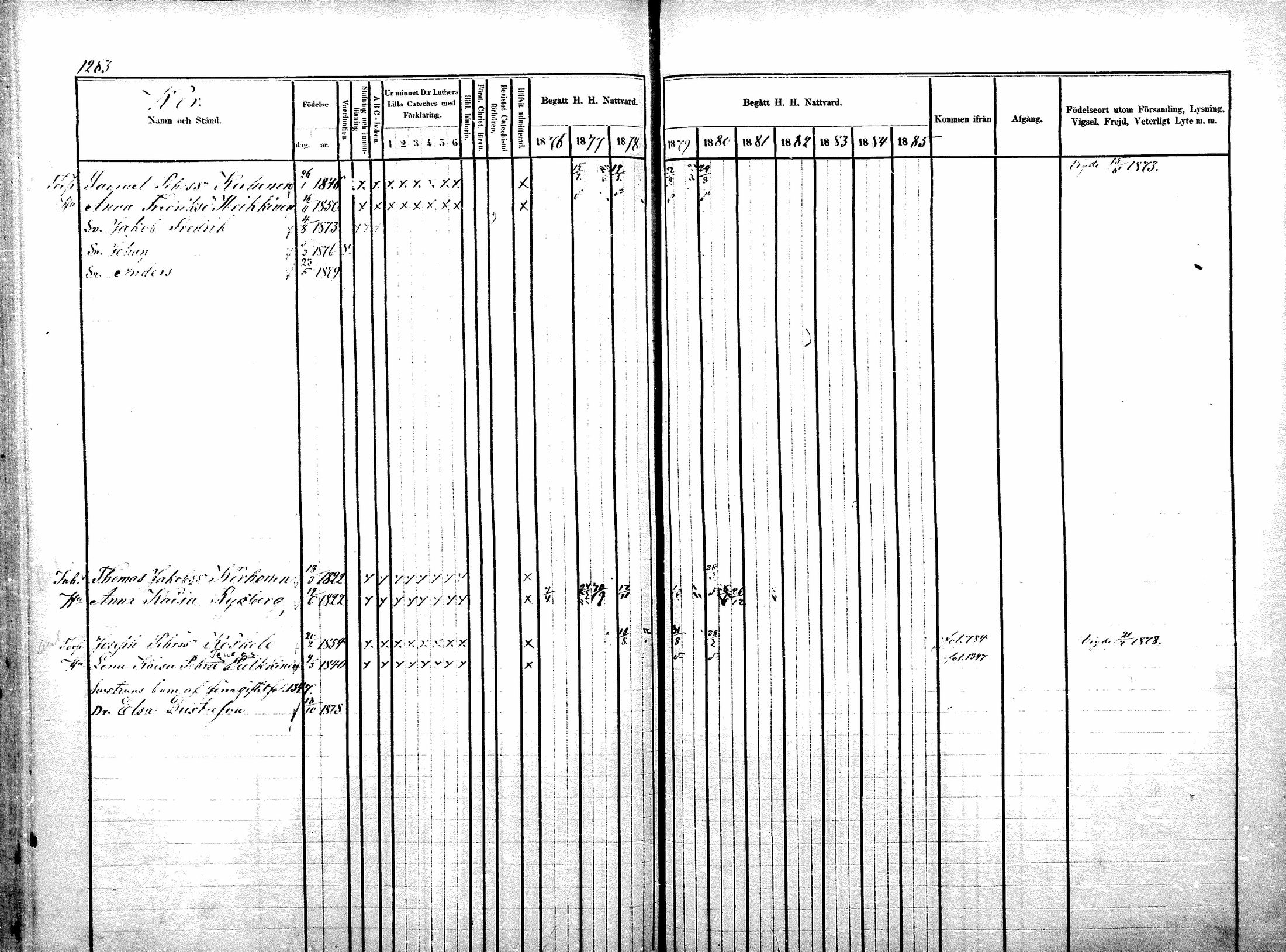 [ ../kirjat/Kirkonkirjat/sotkamo/rippikirja_1876-1880_mko121-139/kuvat/461.jpg ]