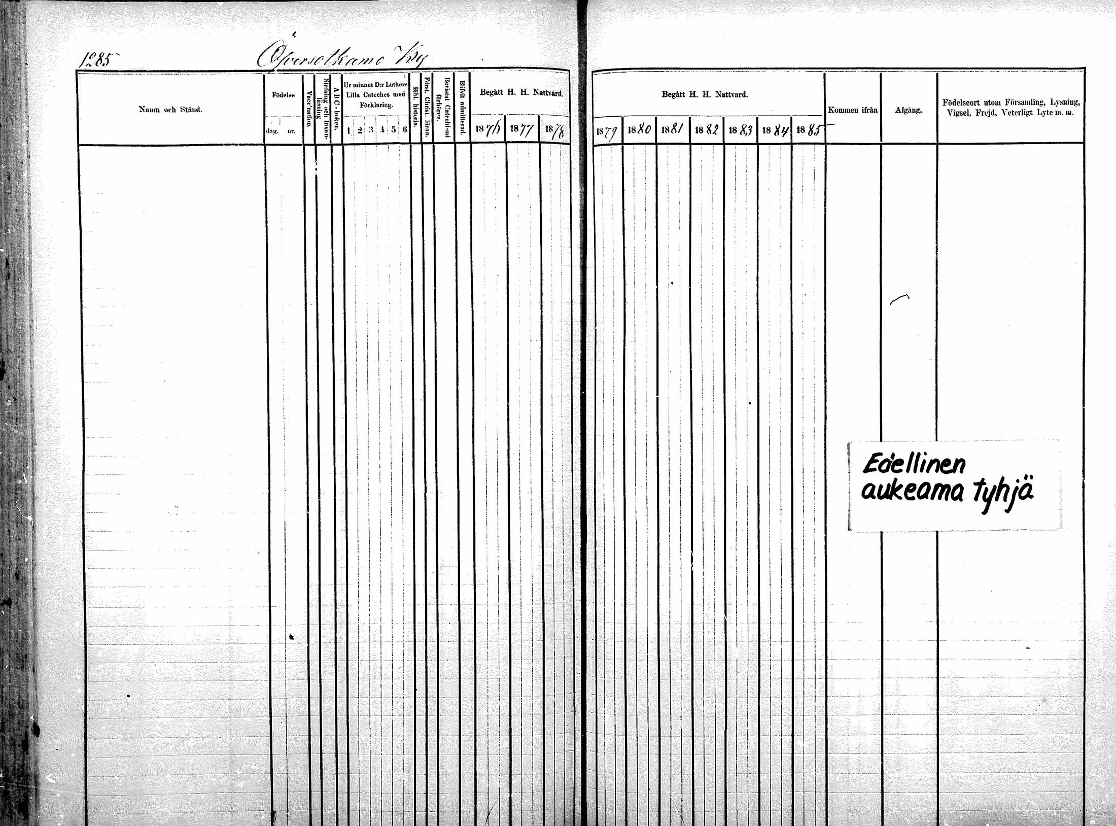 [ ../kirjat/Kirkonkirjat/sotkamo/rippikirja_1876-1880_mko121-139/kuvat/462.jpg ]