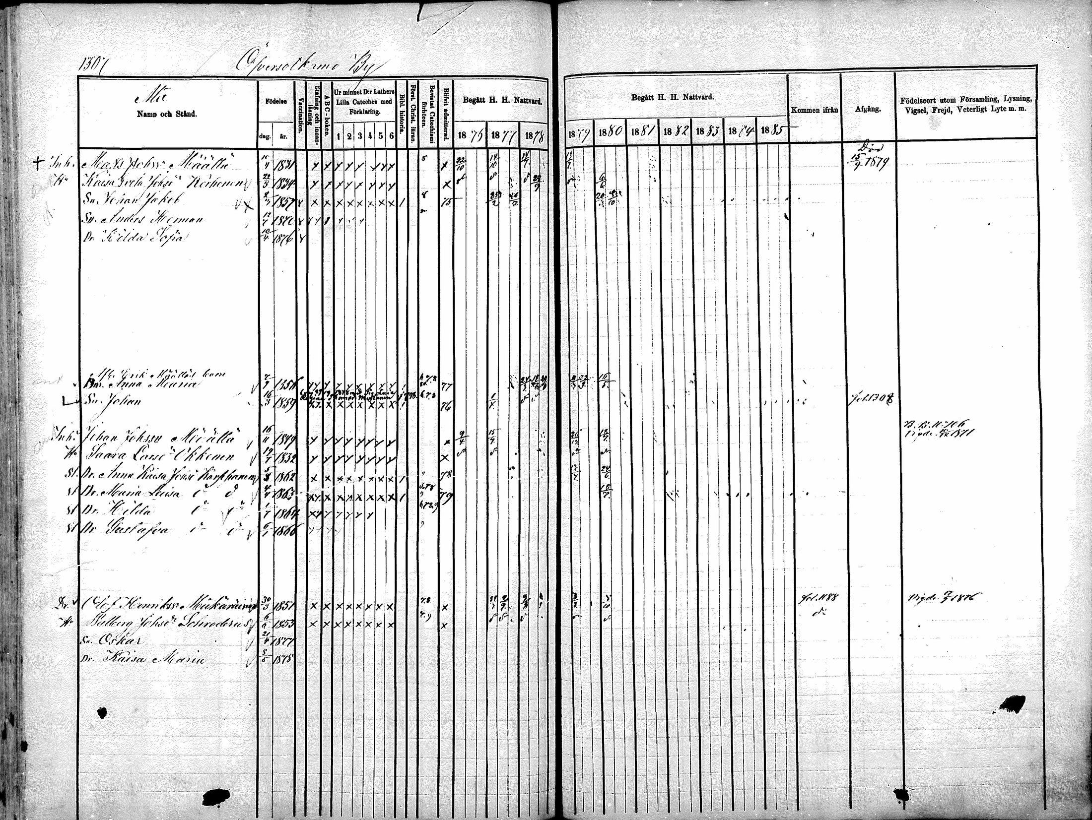 [ ../kirjat/Kirkonkirjat/sotkamo/rippikirja_1876-1880_mko121-139/kuvat/482.jpg ]