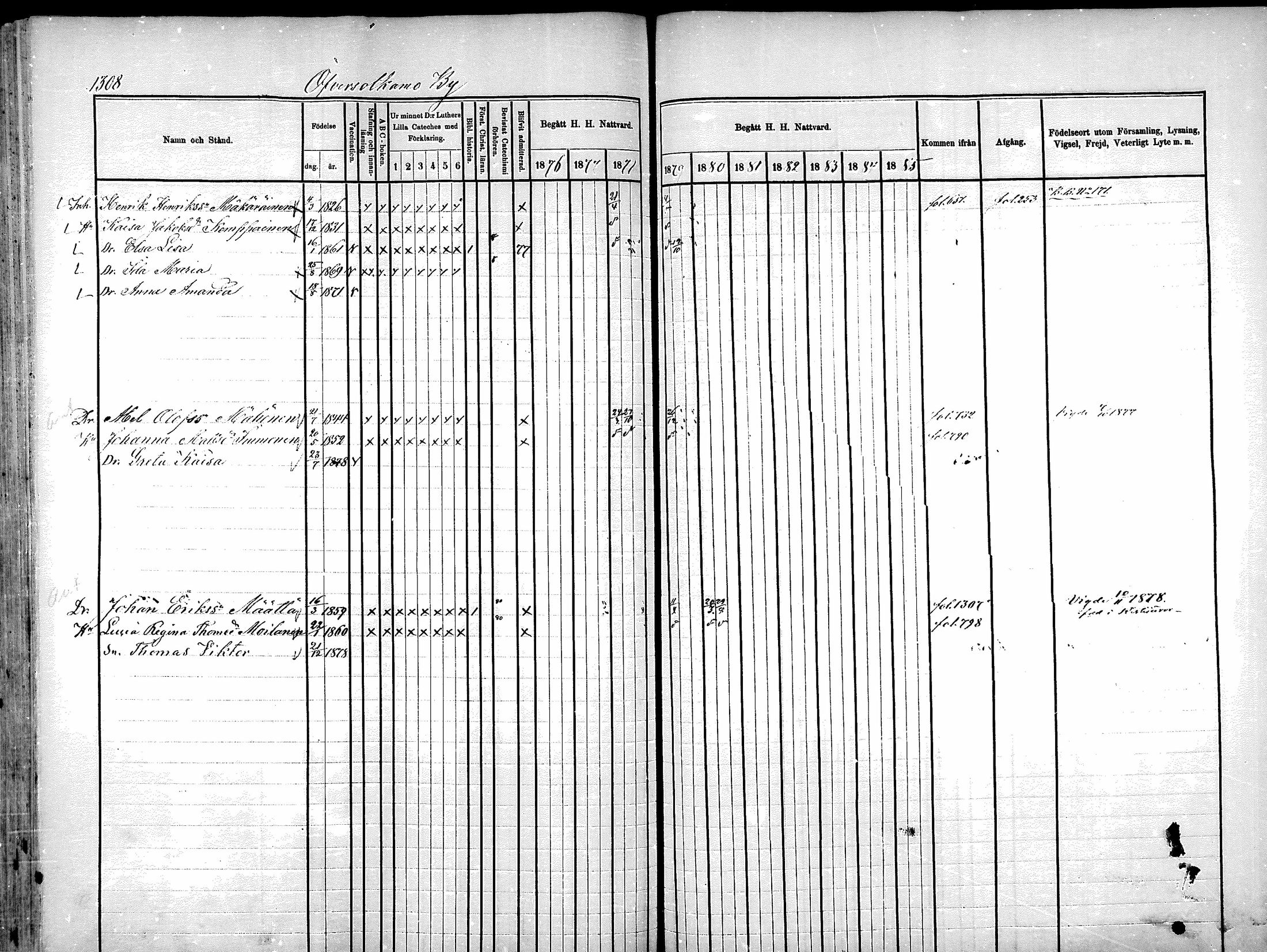 [ ../kirjat/Kirkonkirjat/sotkamo/rippikirja_1876-1880_mko121-139/kuvat/483.jpg ]