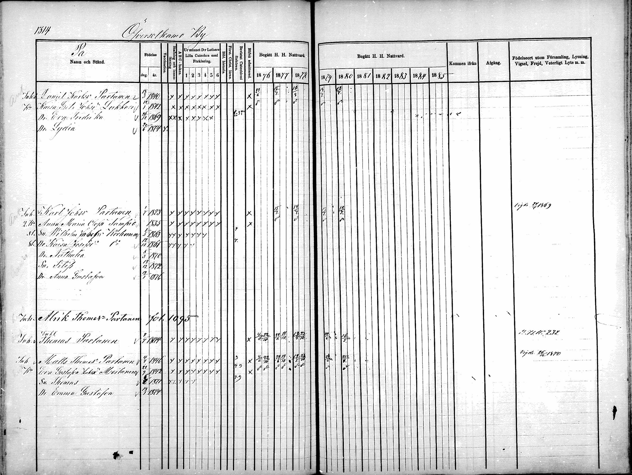 [ ../kirjat/Kirkonkirjat/sotkamo/rippikirja_1876-1880_mko121-139/kuvat/487.jpg ]