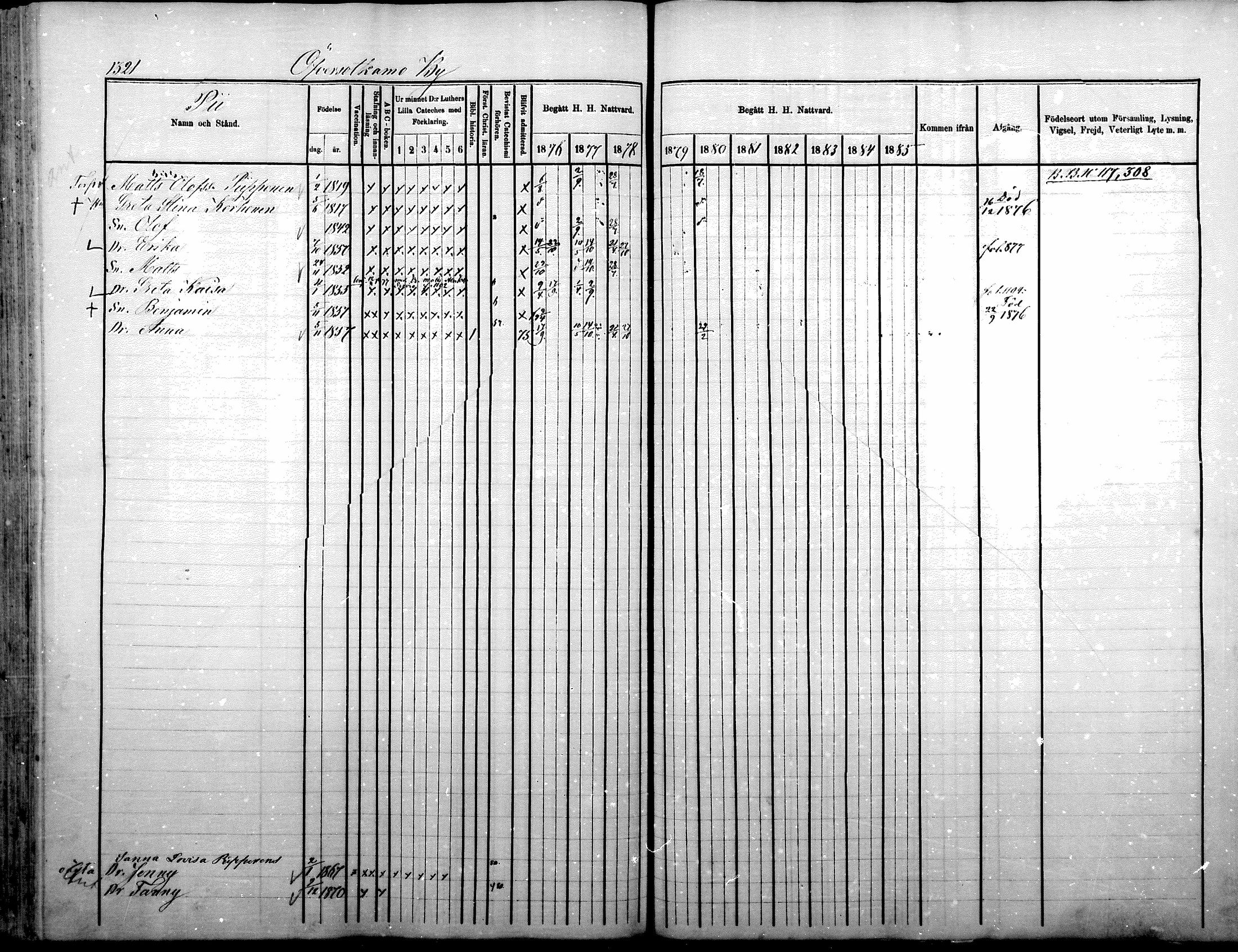 [ ../kirjat/Kirkonkirjat/sotkamo/rippikirja_1876-1880_mko121-139/kuvat/493.jpg ]