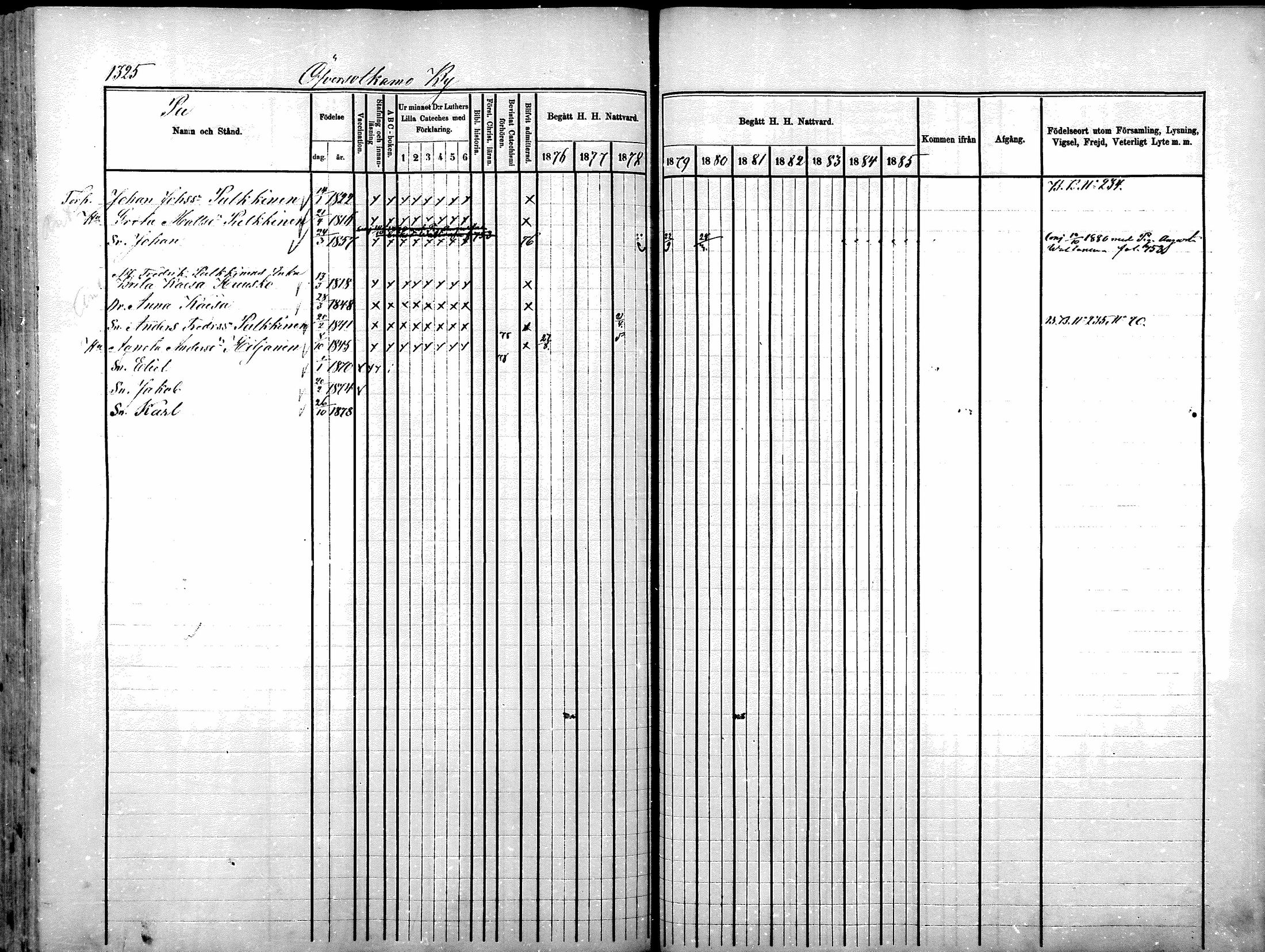 [ ../kirjat/Kirkonkirjat/sotkamo/rippikirja_1876-1880_mko121-139/kuvat/497.jpg ]