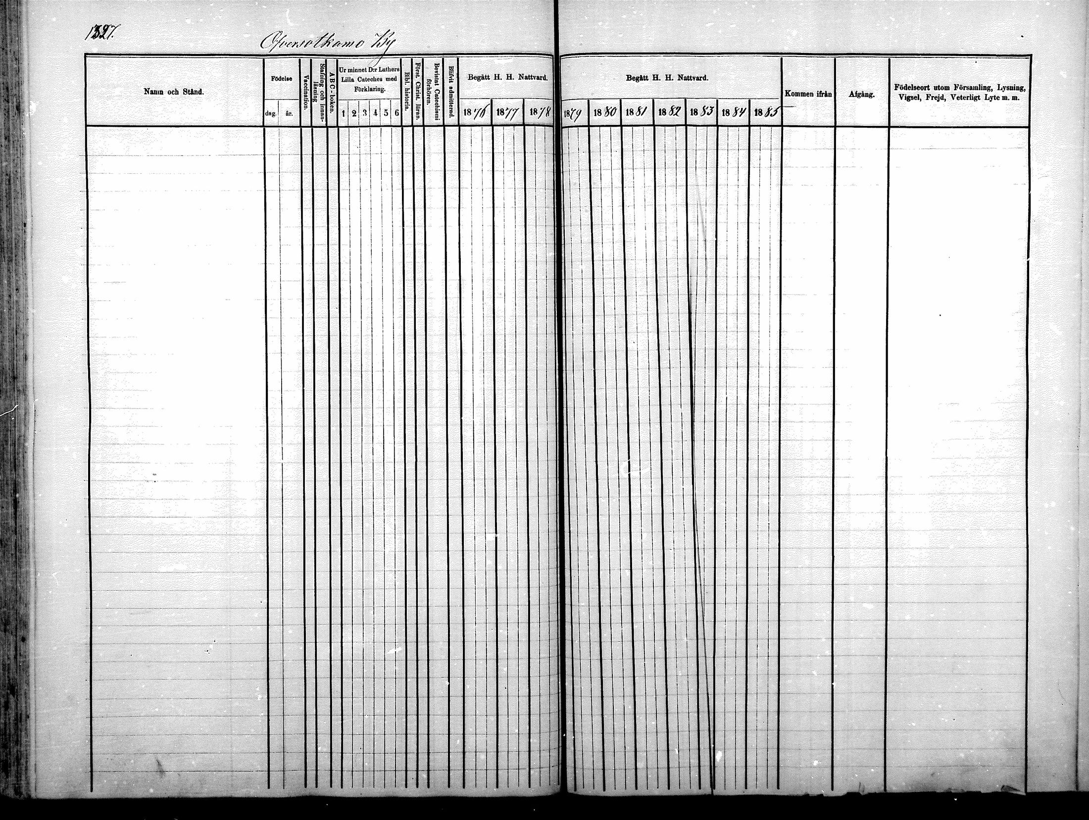 [ ../kirjat/Kirkonkirjat/sotkamo/rippikirja_1876-1880_mko121-139/kuvat/499.jpg ]