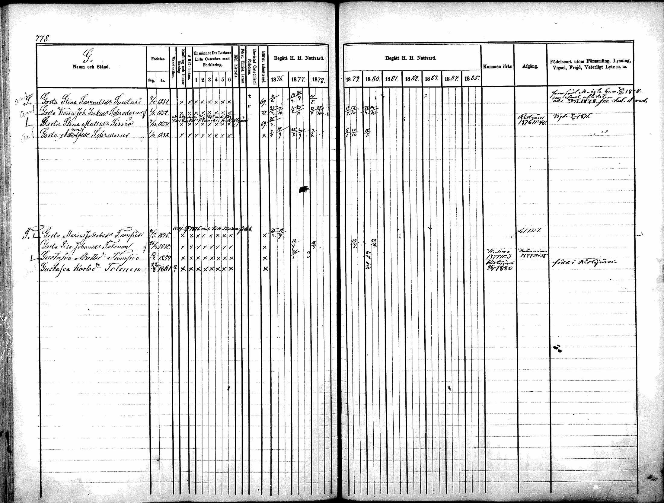 [ ../kirjat/Kirkonkirjat/sotkamo/rippikirja_1876-1880_mko121-139/kuvat/50.jpg ]