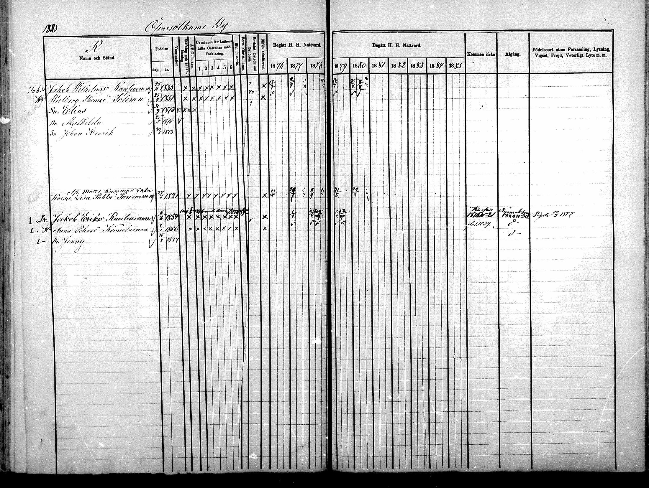 [ ../kirjat/Kirkonkirjat/sotkamo/rippikirja_1876-1880_mko121-139/kuvat/500.jpg ]