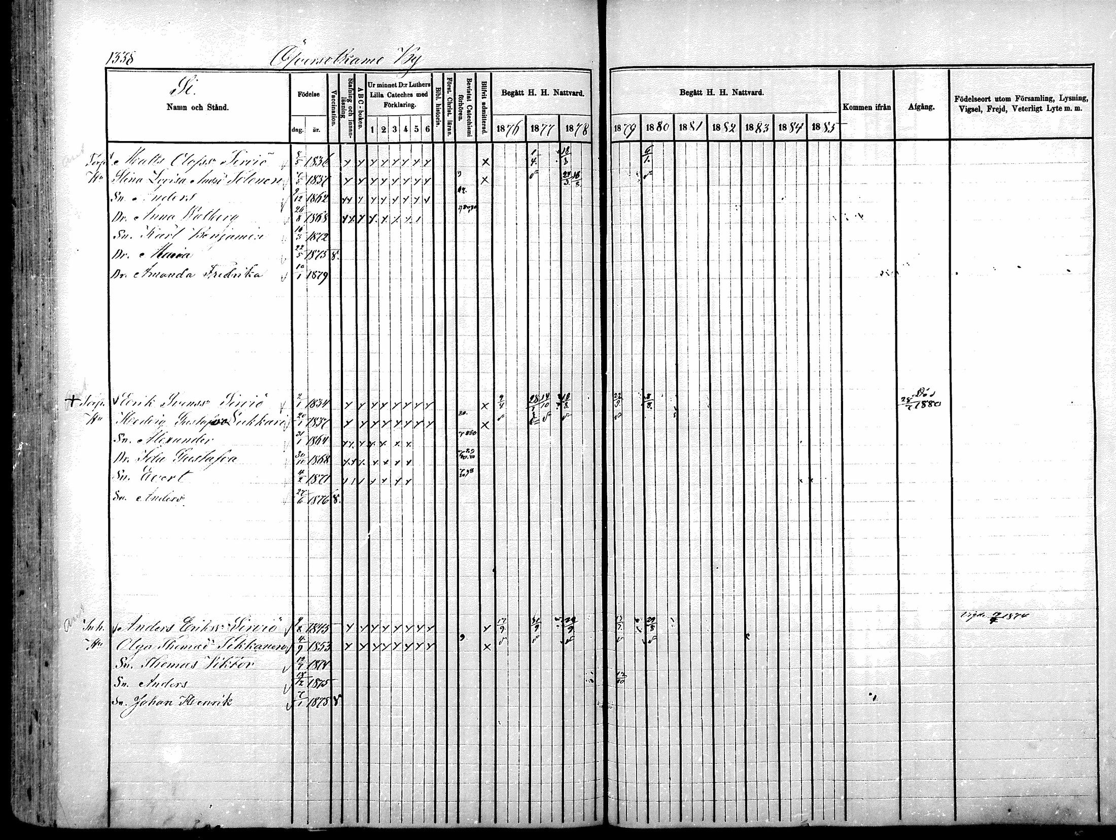 [ ../kirjat/Kirkonkirjat/sotkamo/rippikirja_1876-1880_mko121-139/kuvat/508.jpg ]