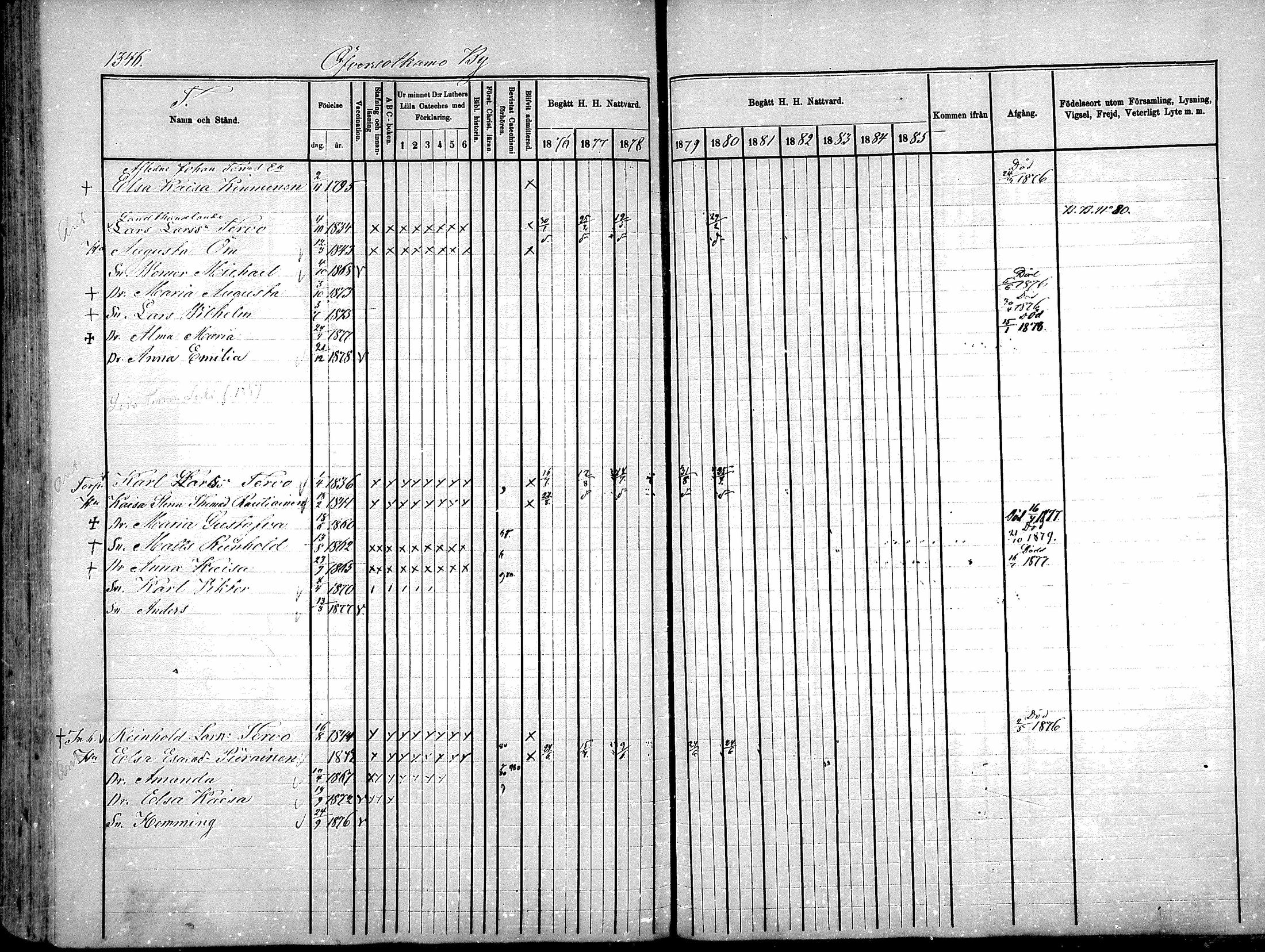 [ ../kirjat/Kirkonkirjat/sotkamo/rippikirja_1876-1880_mko121-139/kuvat/515.jpg ]