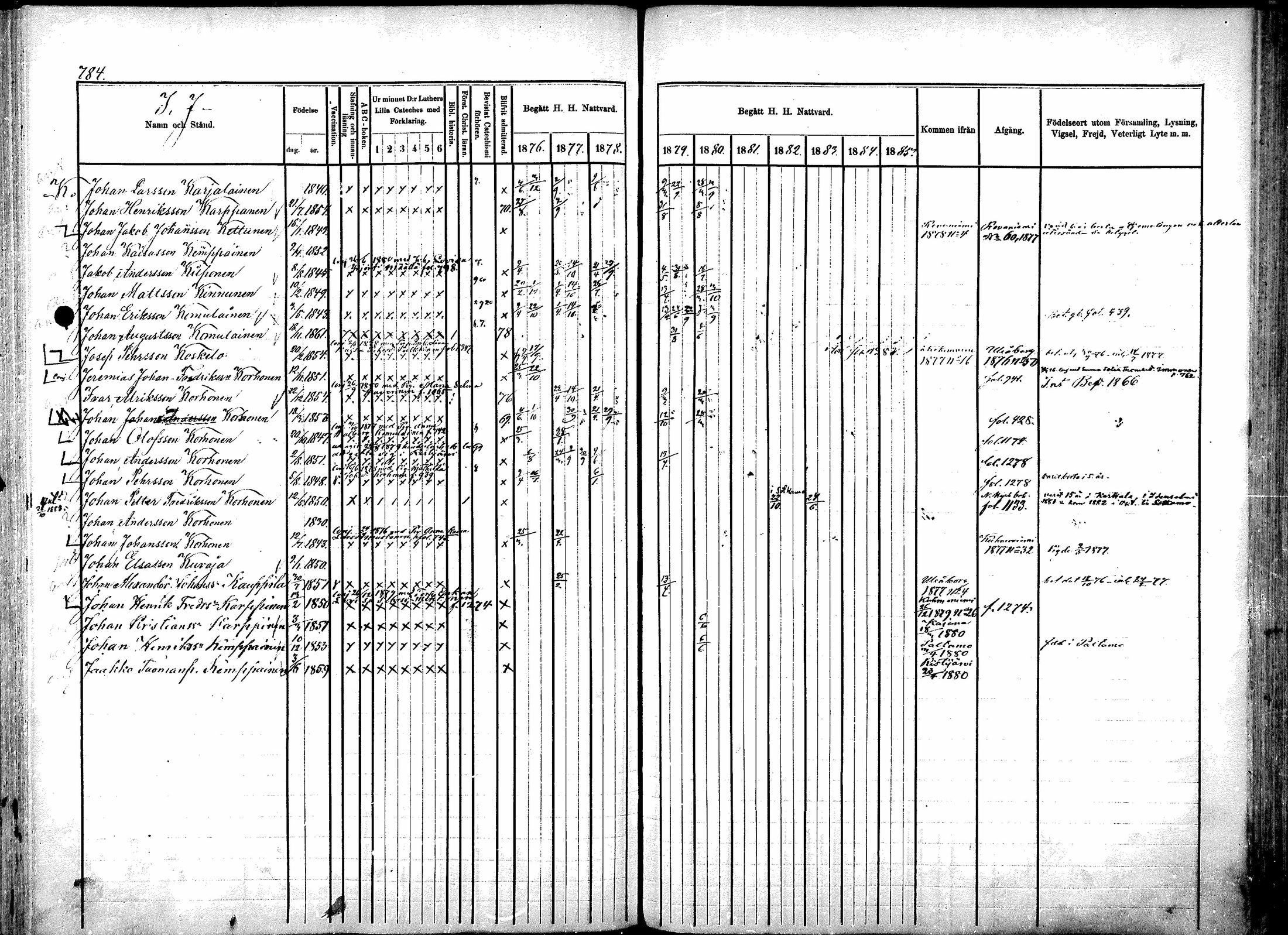 [ ../kirjat/Kirkonkirjat/sotkamo/rippikirja_1876-1880_mko121-139/kuvat/56.jpg ]