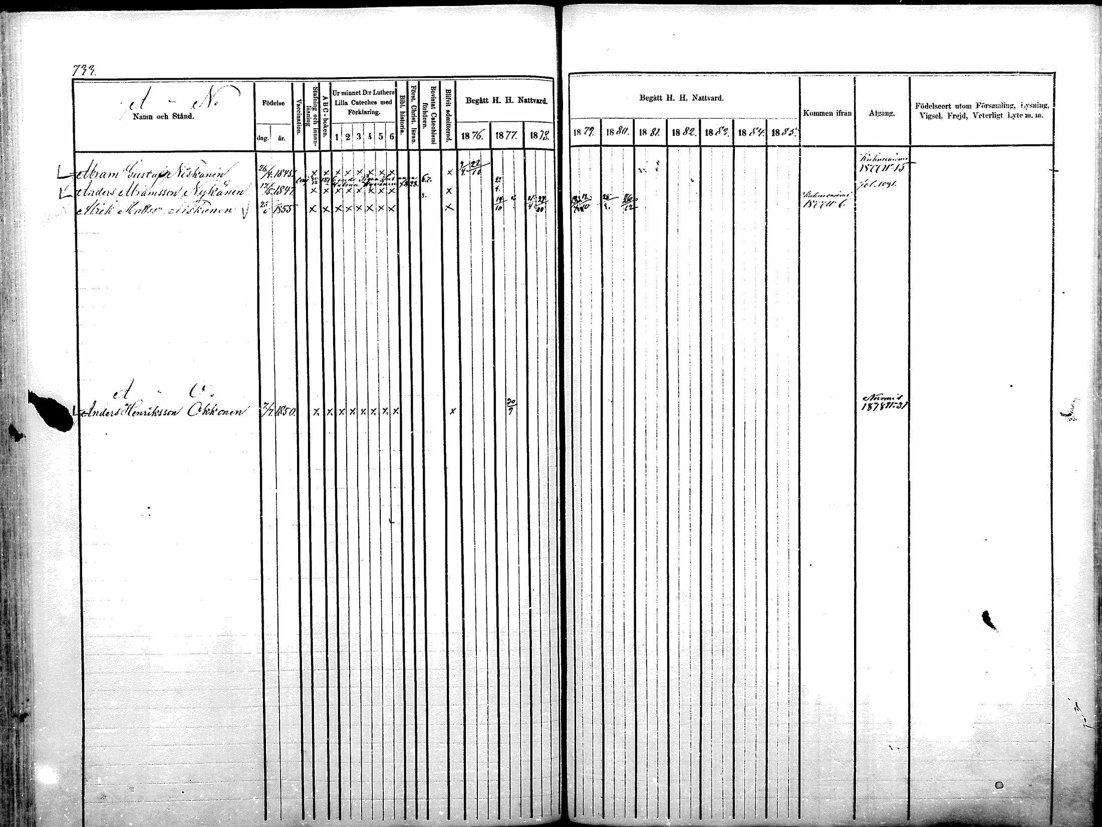 [ ../kirjat/Kirkonkirjat/sotkamo/rippikirja_1876-1880_mko121-139/kuvat/6.jpg ]