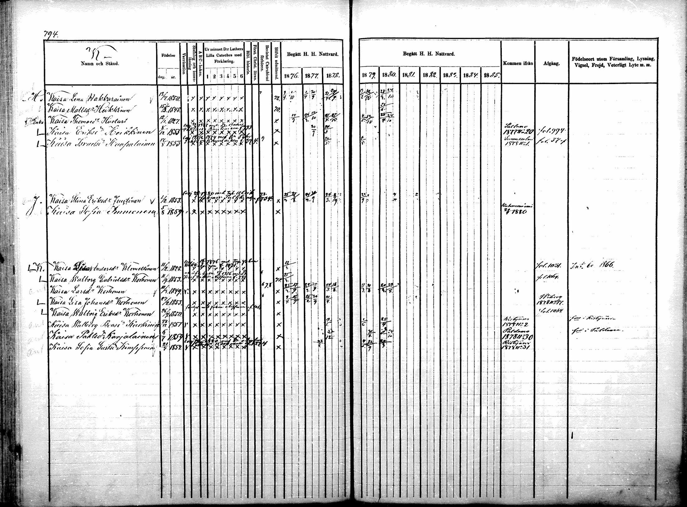 [ ../kirjat/Kirkonkirjat/sotkamo/rippikirja_1876-1880_mko121-139/kuvat/66.jpg ]