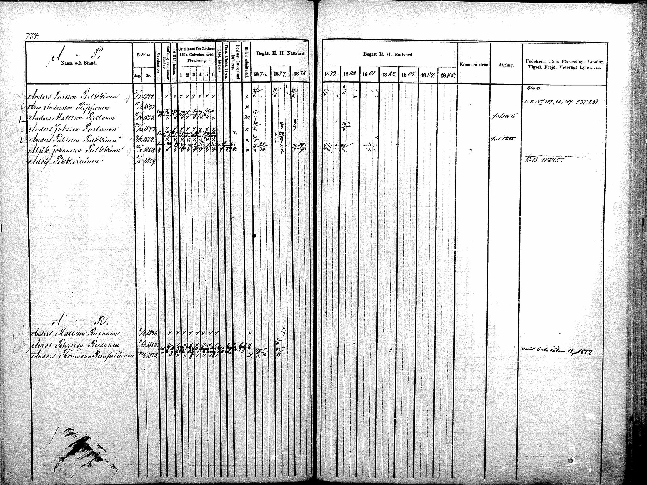 [ ../kirjat/Kirkonkirjat/sotkamo/rippikirja_1876-1880_mko121-139/kuvat/7.jpg ]