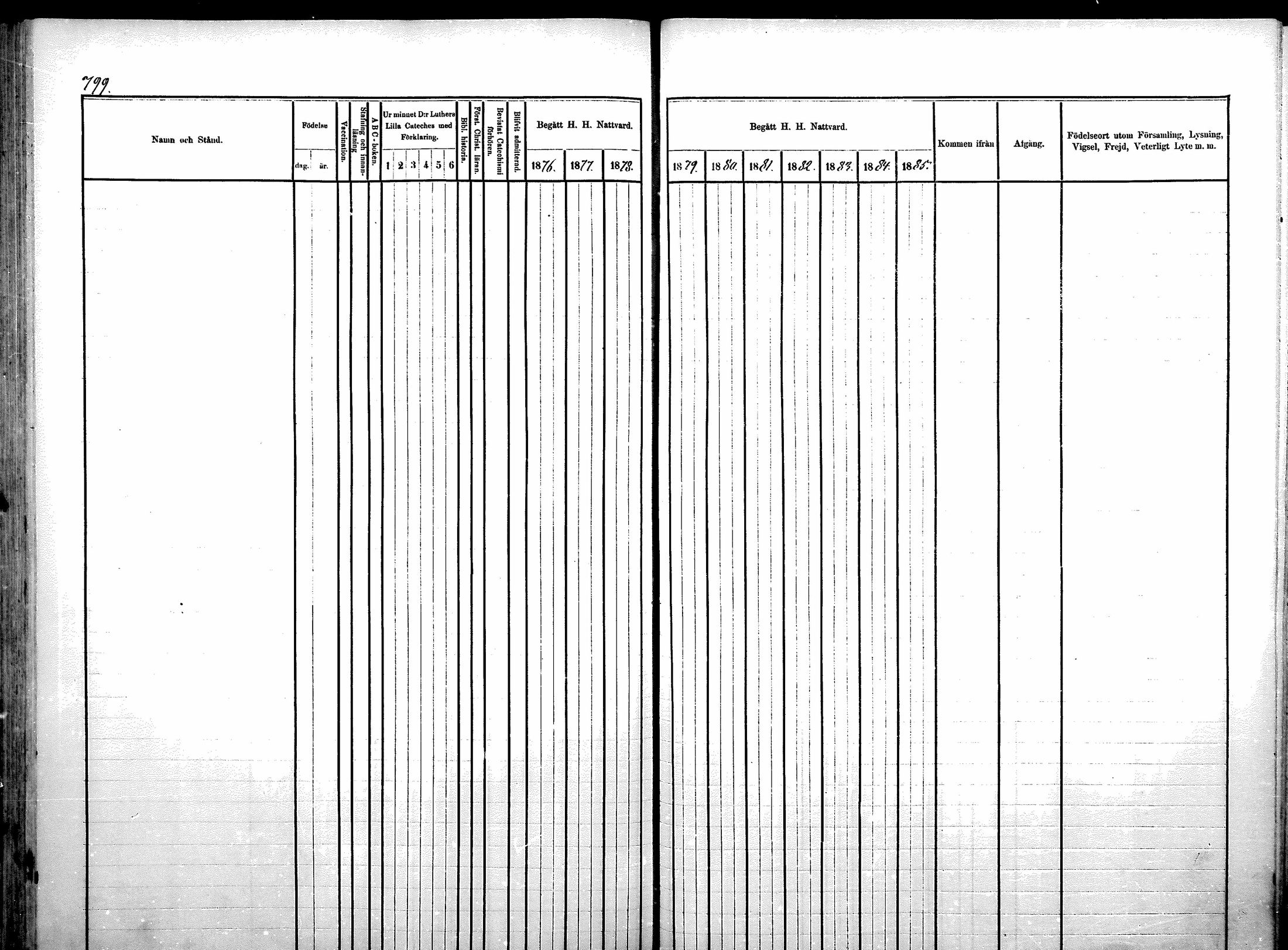 [ ../kirjat/Kirkonkirjat/sotkamo/rippikirja_1876-1880_mko121-139/kuvat/71.jpg ]