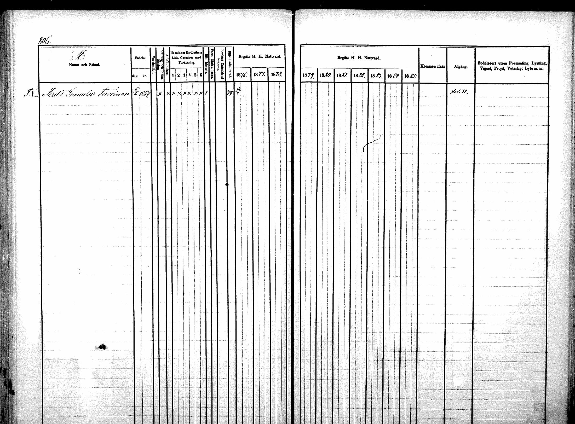 [ ../kirjat/Kirkonkirjat/sotkamo/rippikirja_1876-1880_mko121-139/kuvat/78.jpg ]