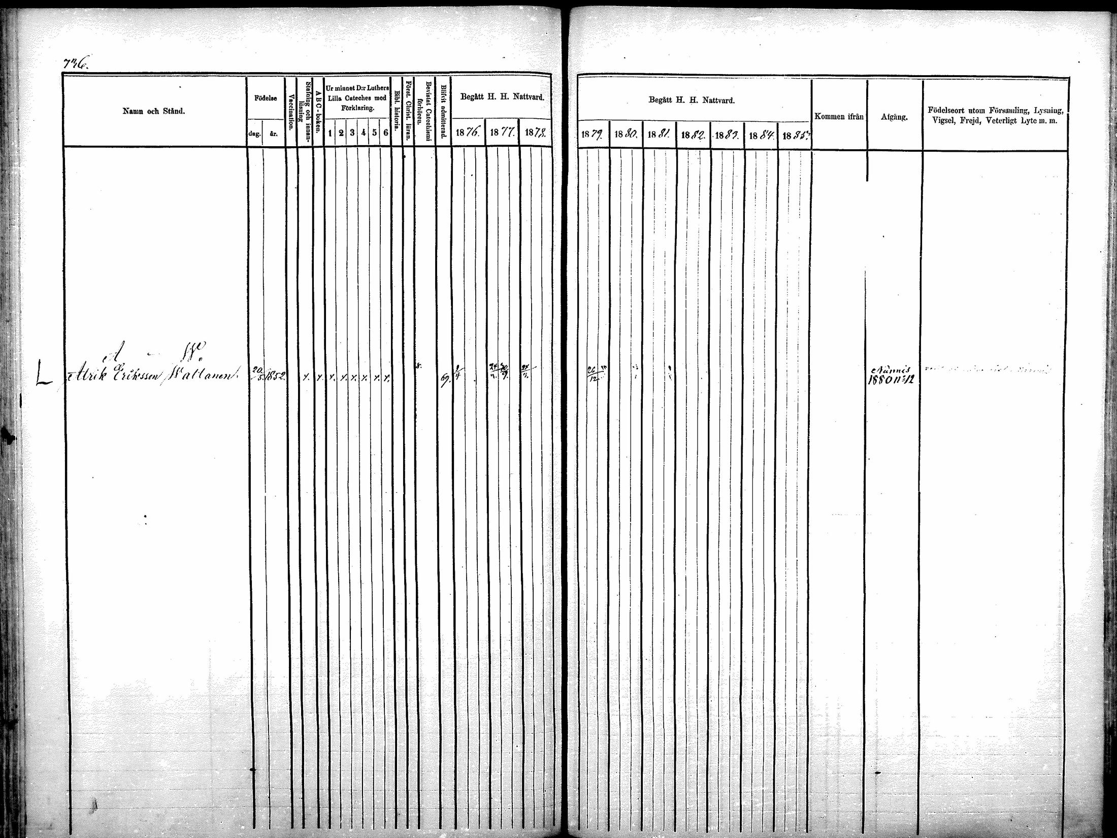 [ ../kirjat/Kirkonkirjat/sotkamo/rippikirja_1876-1880_mko121-139/kuvat/9.jpg ]