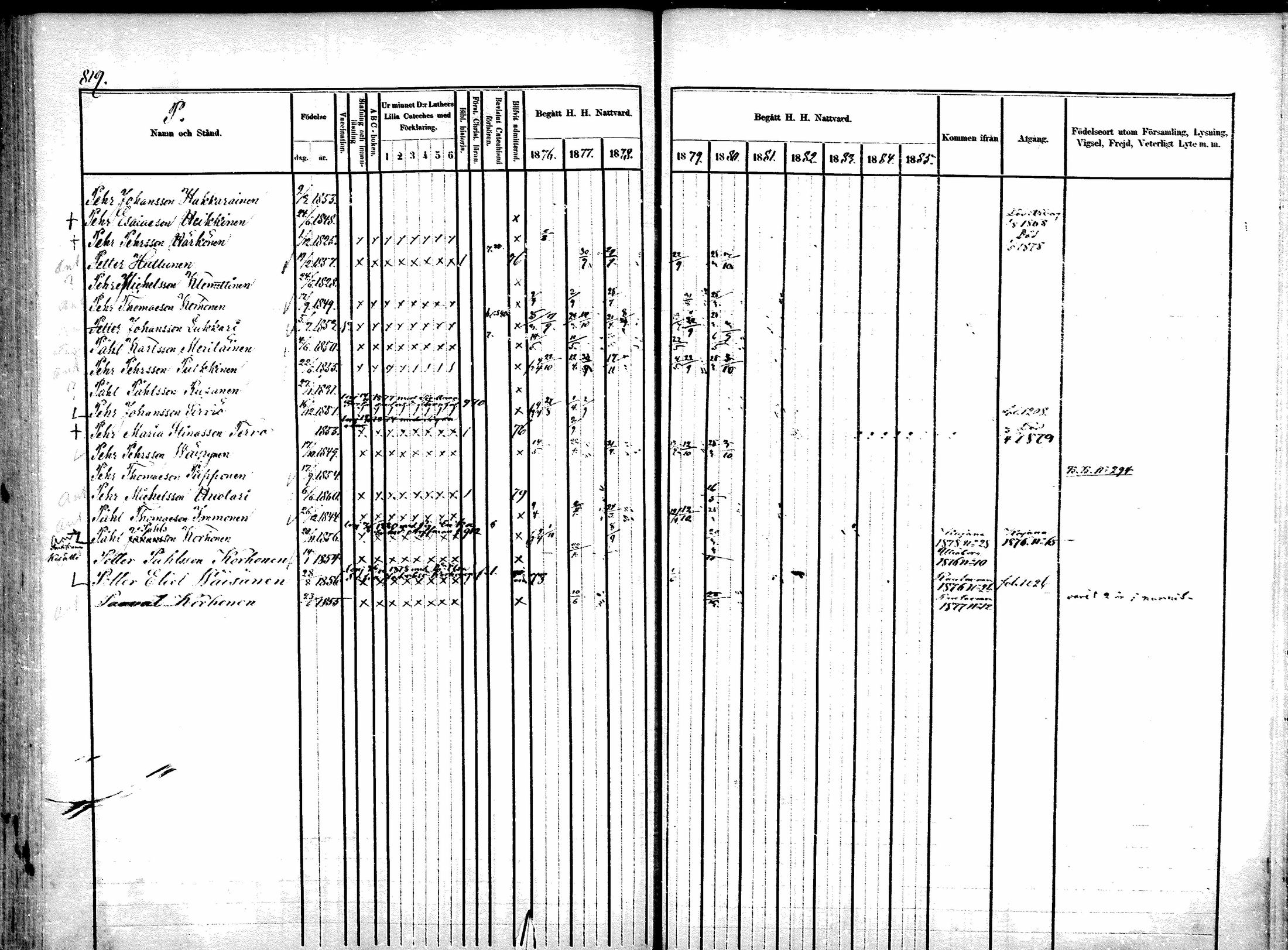 [ ../kirjat/Kirkonkirjat/sotkamo/rippikirja_1876-1880_mko121-139/kuvat/91.jpg ]