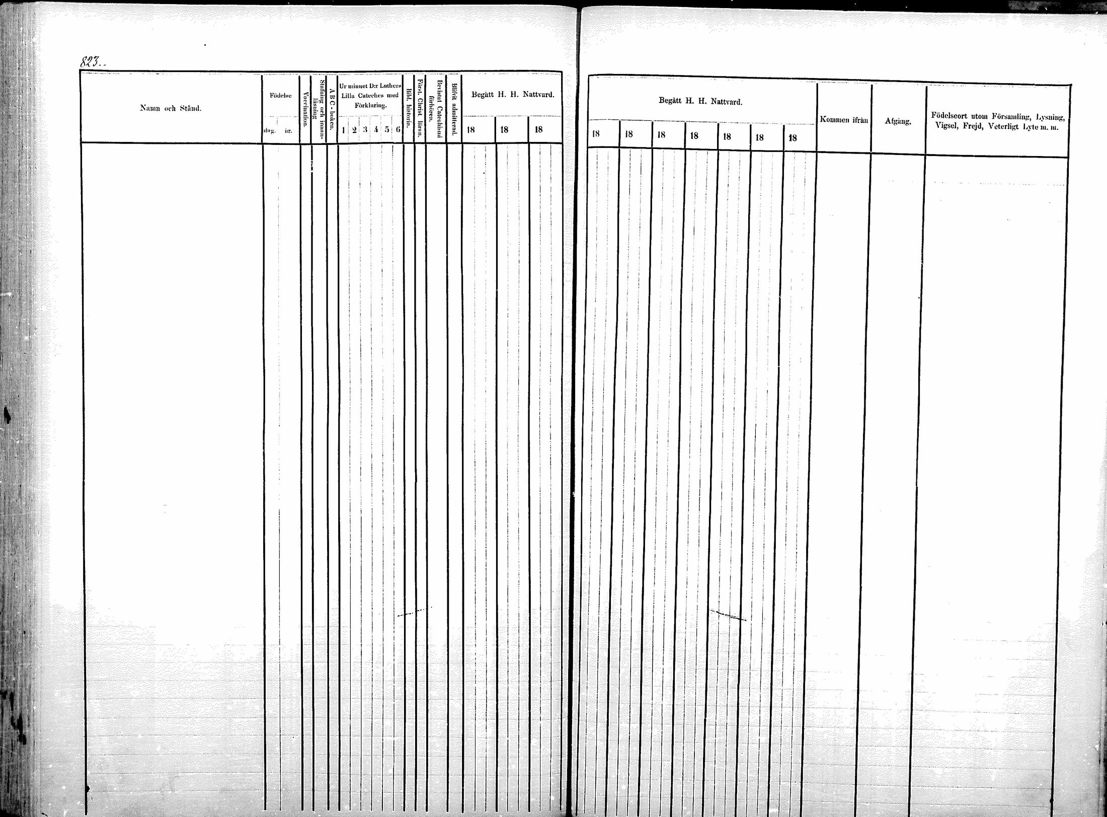 [ ../kirjat/Kirkonkirjat/sotkamo/rippikirja_1876-1880_mko121-139/kuvat/94.jpg ]